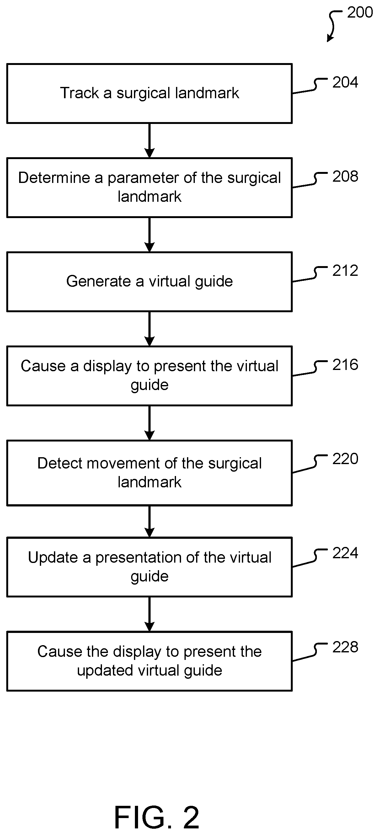 Patent US12310666 Figure 2 – Systems, methods, and devices for performing a surgical procedure using a virtual guide