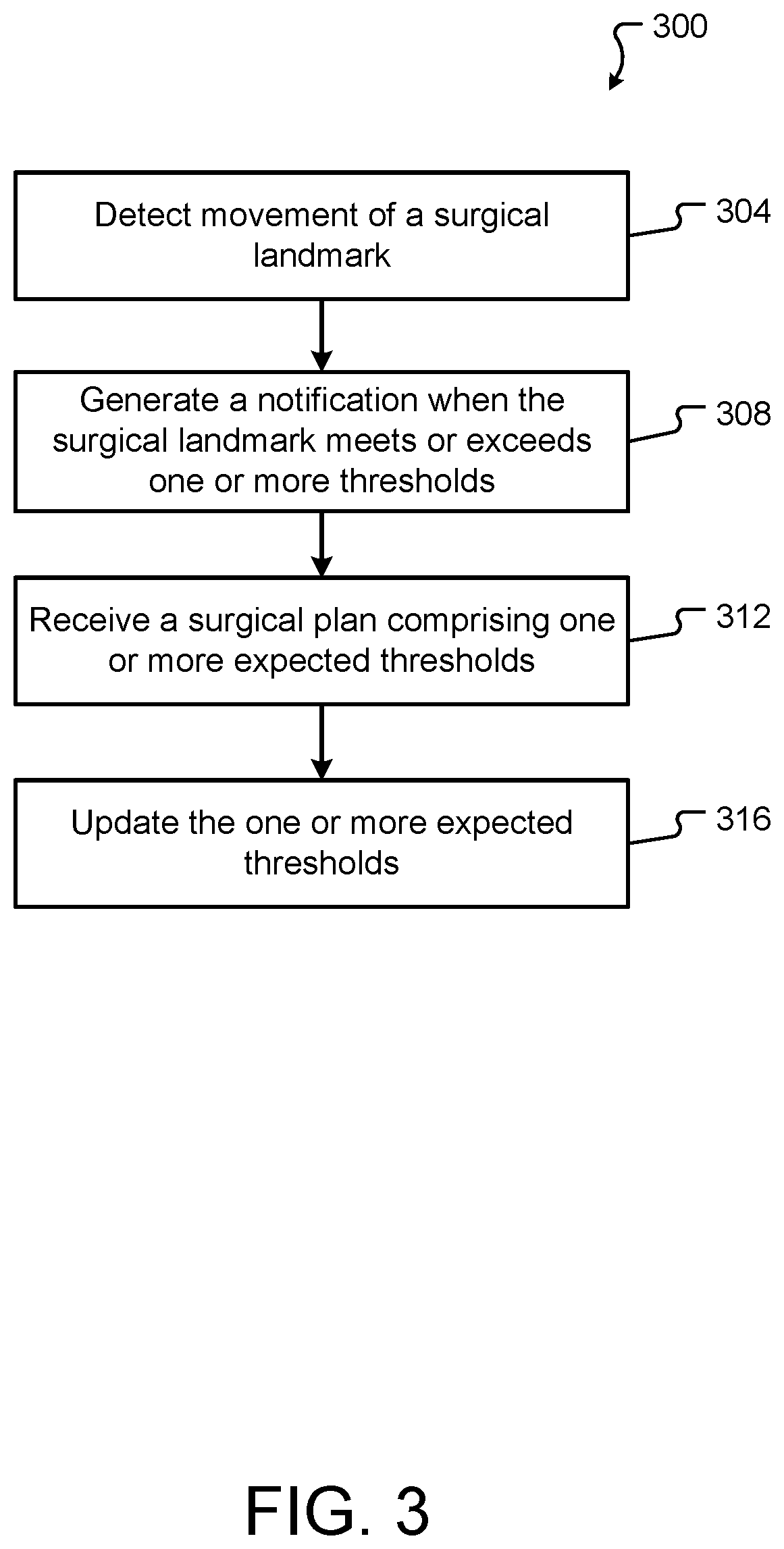 Patent US12310666 Figure 3 – Systems, methods, and devices for performing a surgical procedure using a virtual guide
