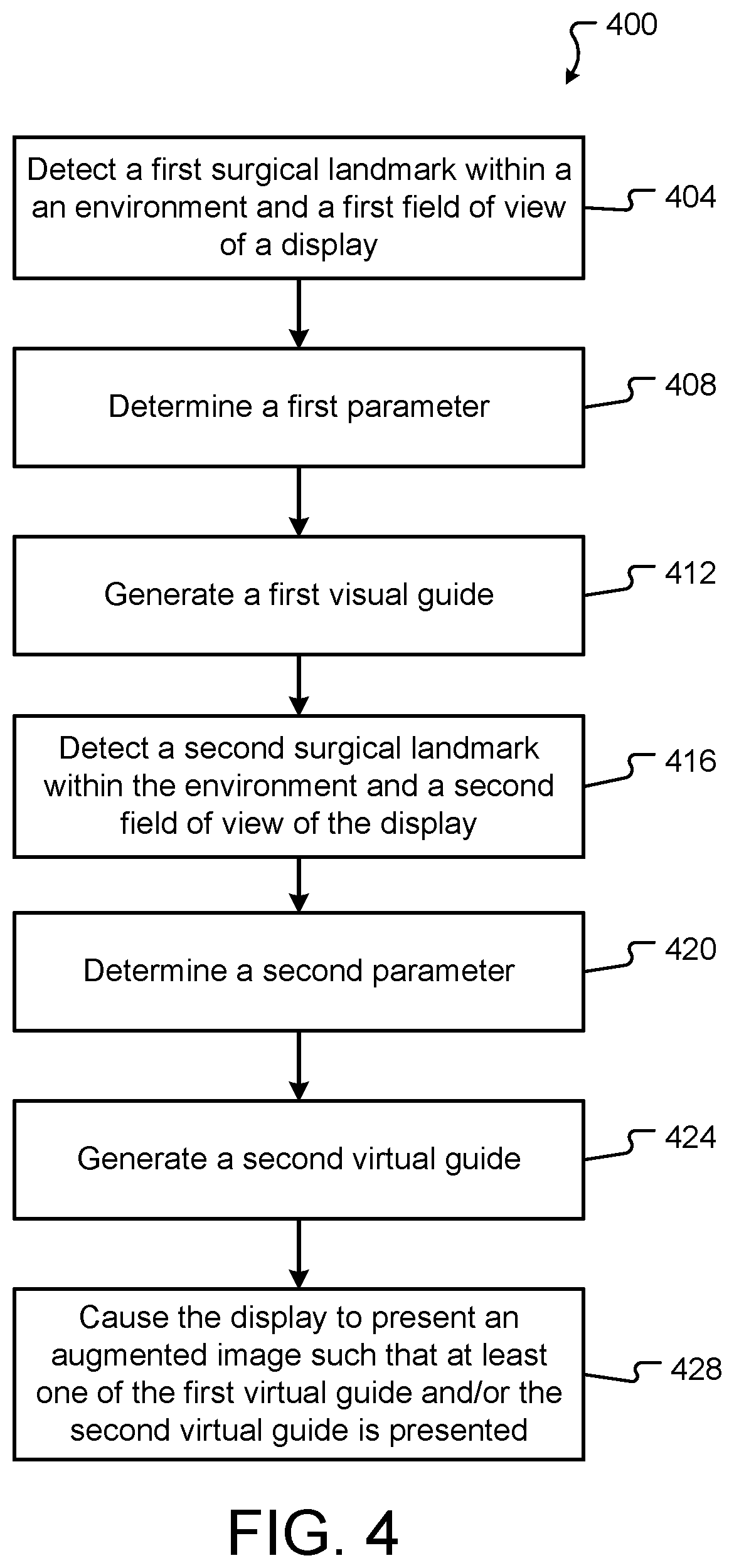 Patent US12310666 Figure 4 – Systems, methods, and devices for performing a surgical procedure using a virtual guide
