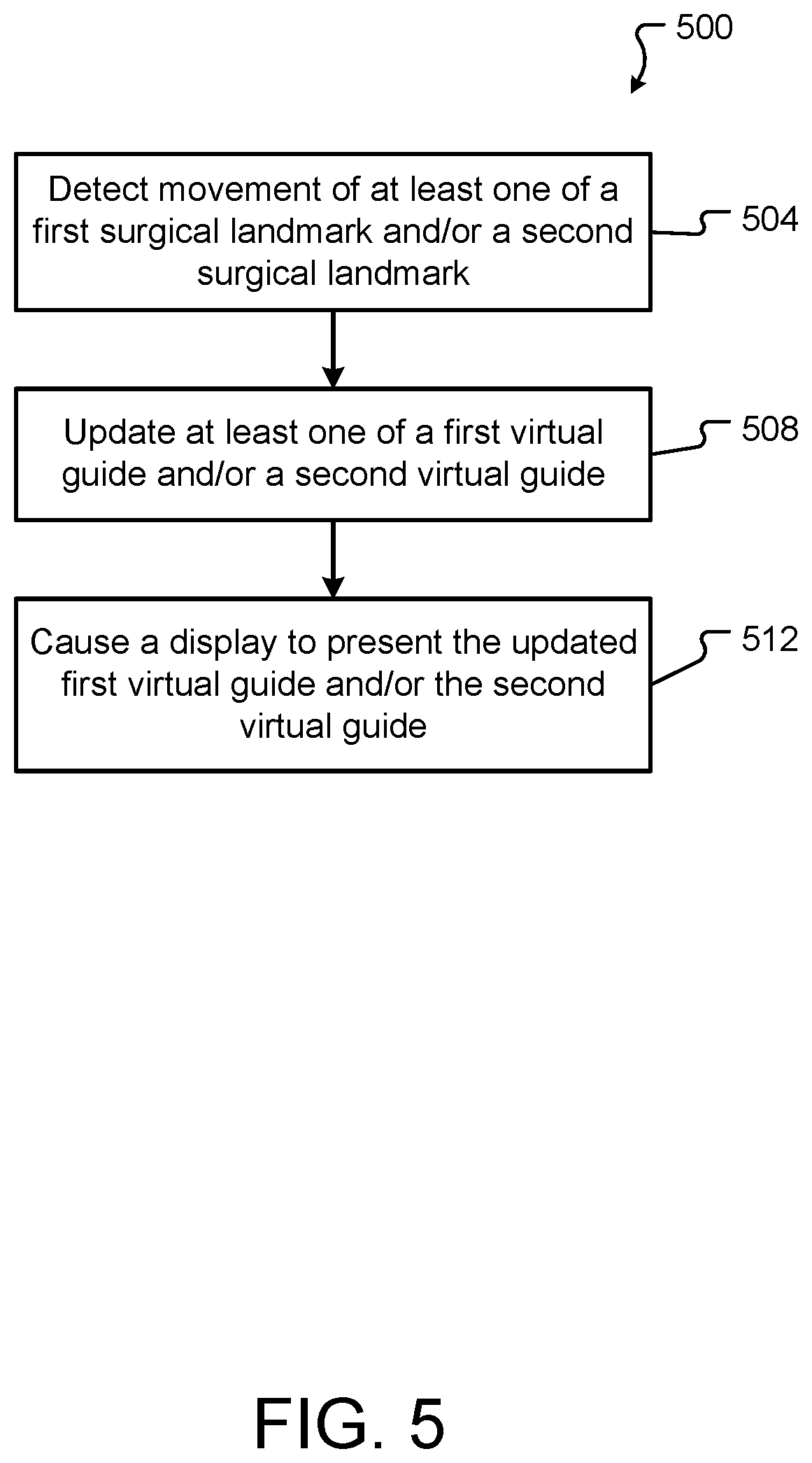 Patent US12310666 Figure 5 – Systems, methods, and devices for performing a surgical procedure using a virtual guide