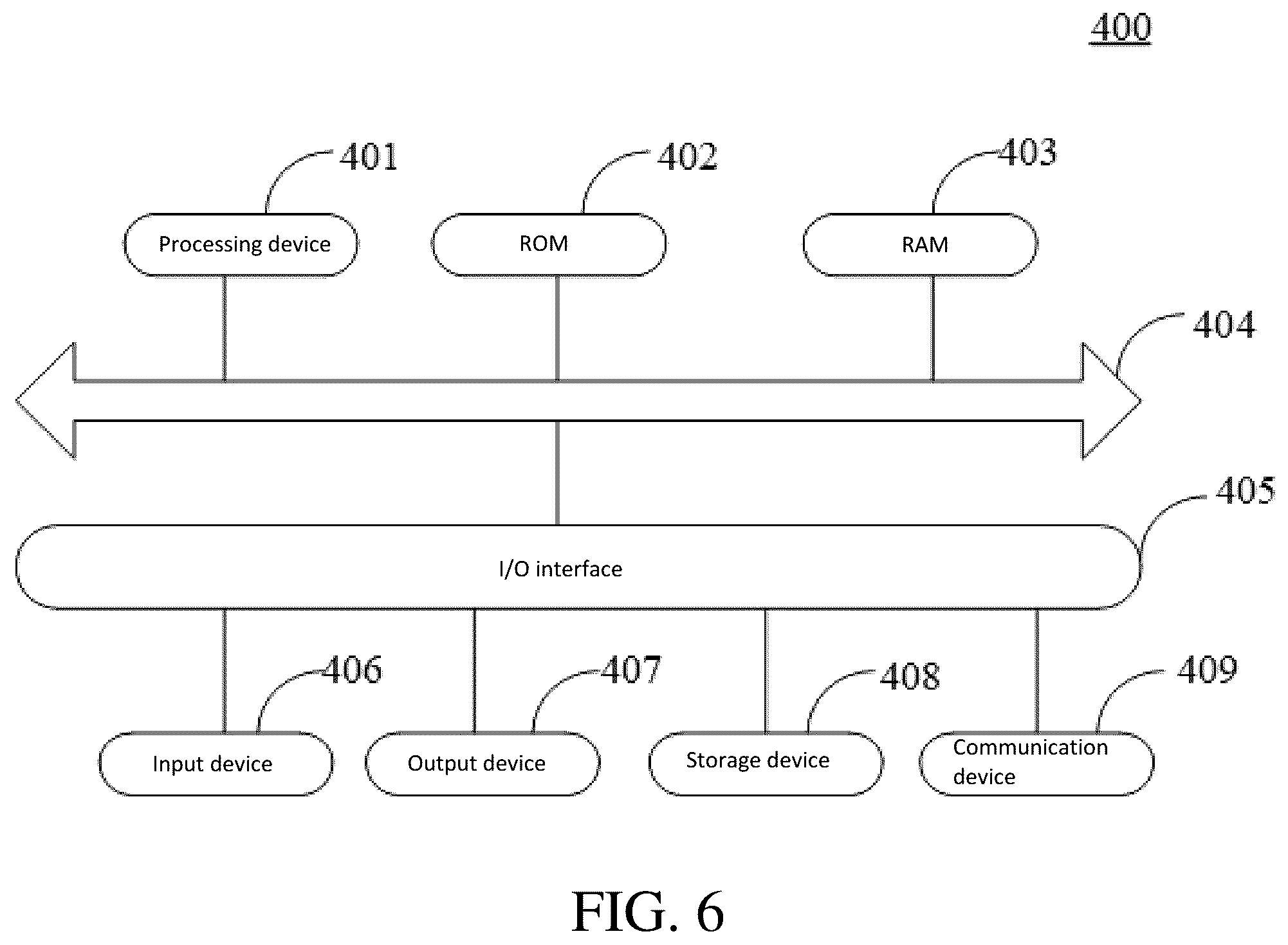 Patent US12310668 Figure 6 – Intelligent planning method, device, equipment and medium for puncture path in PVP surgery
