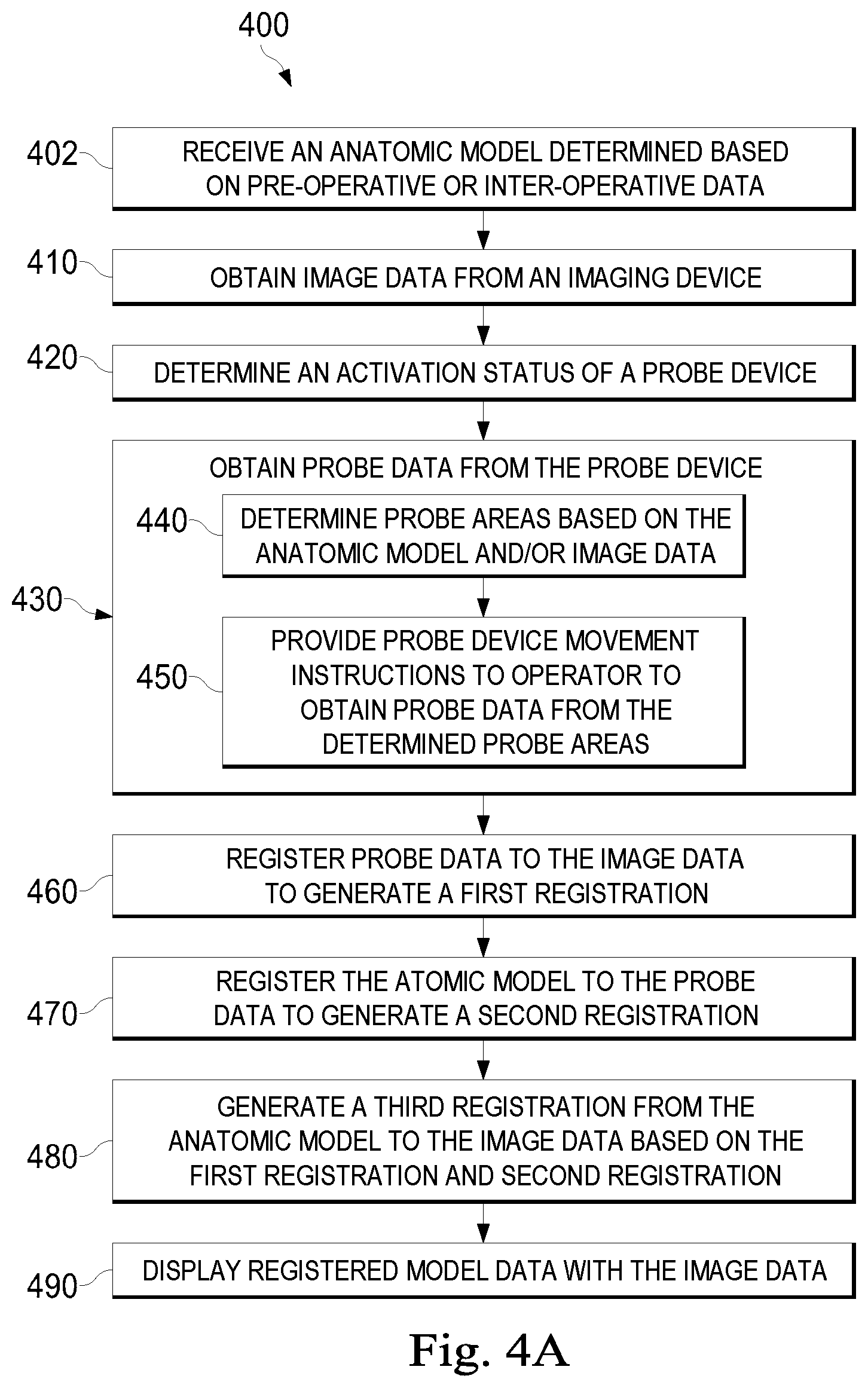 Patent US12310670 Figure 8 – System and method related to registration for a medical procedure