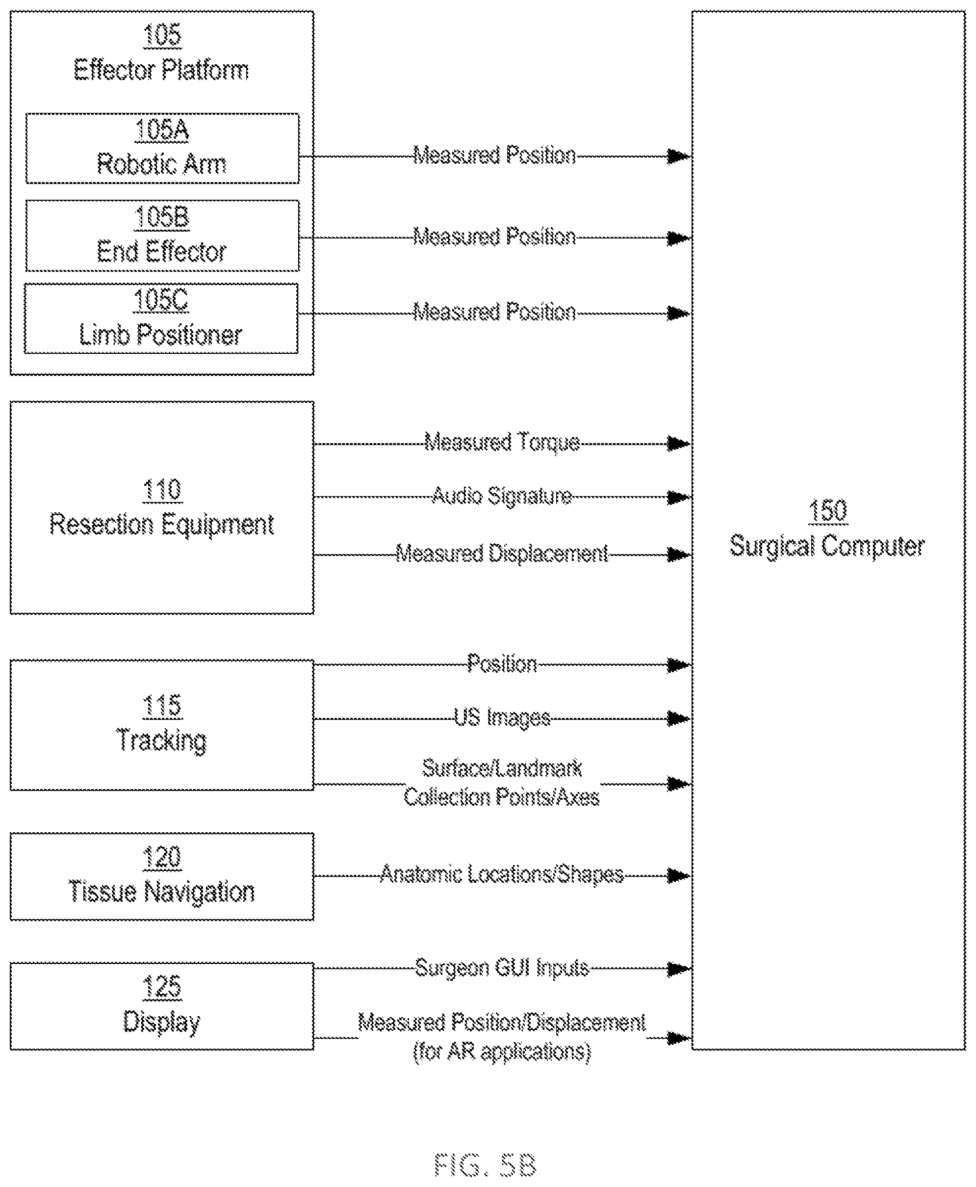 Patent US12310671 Figure 6 – Computer controlled surgical rotary tool