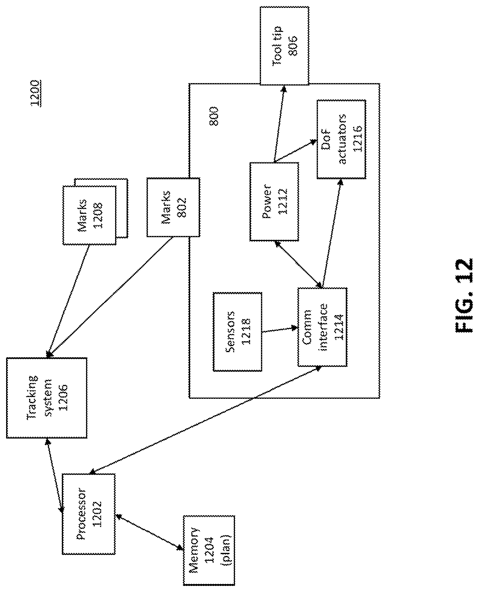Patent US12310671 Figure 16 – Computer controlled surgical rotary tool