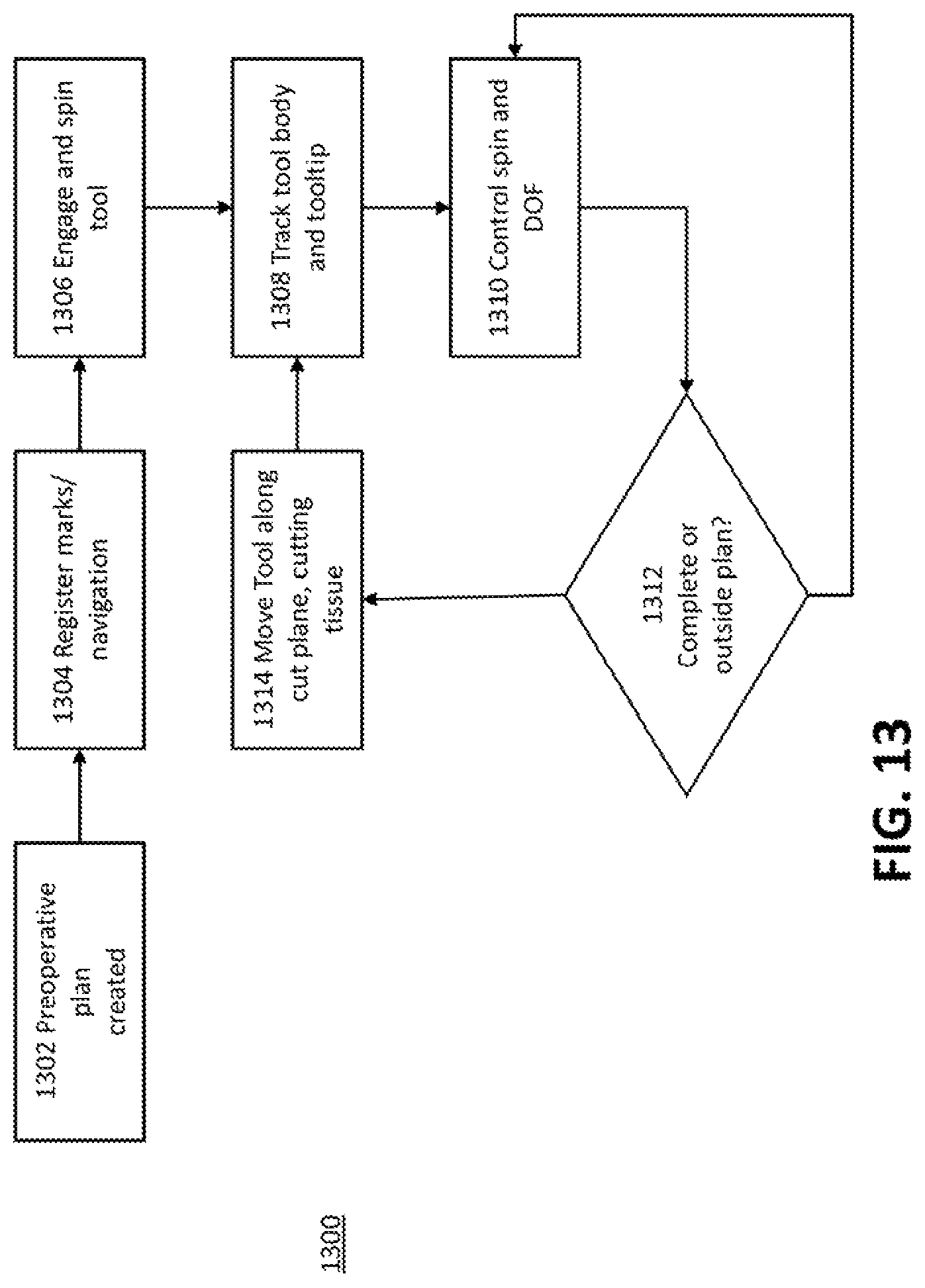 Patent US12310671 Figure 17 – Computer controlled surgical rotary tool