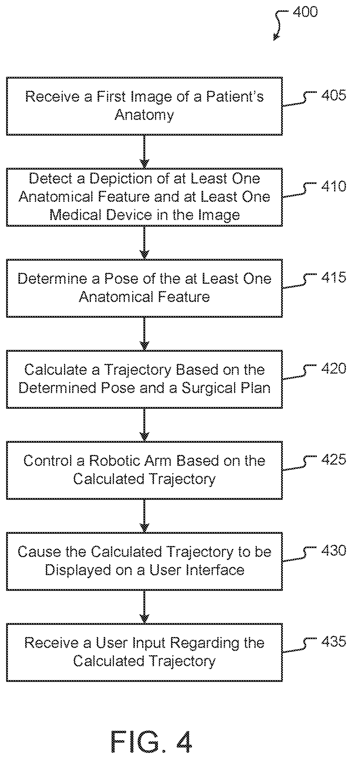 Patent US12310676 Figure 8 – Navigation at ultra low to high frequencies