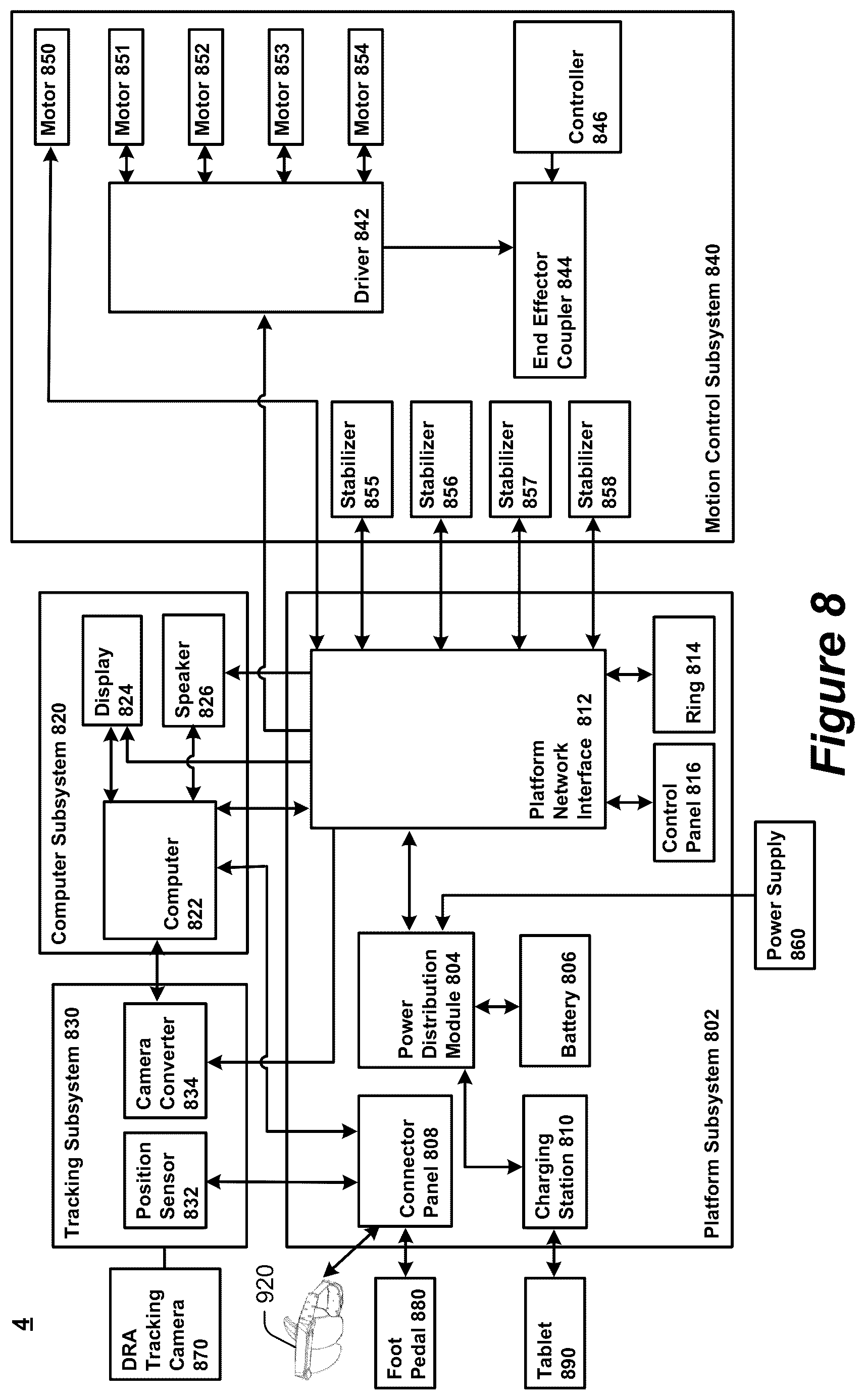 Patent US12310678 Figure 8 – Pose measurement chaining for extended reality surgical navigation in visible and near infrared spectrums
