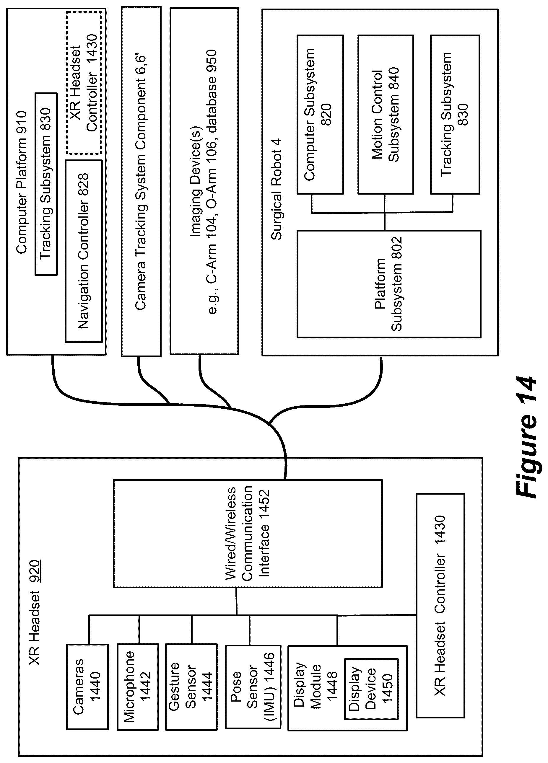 Patent US12310678 Figure 13 – Pose measurement chaining for extended reality surgical navigation in visible and near infrared spectrums