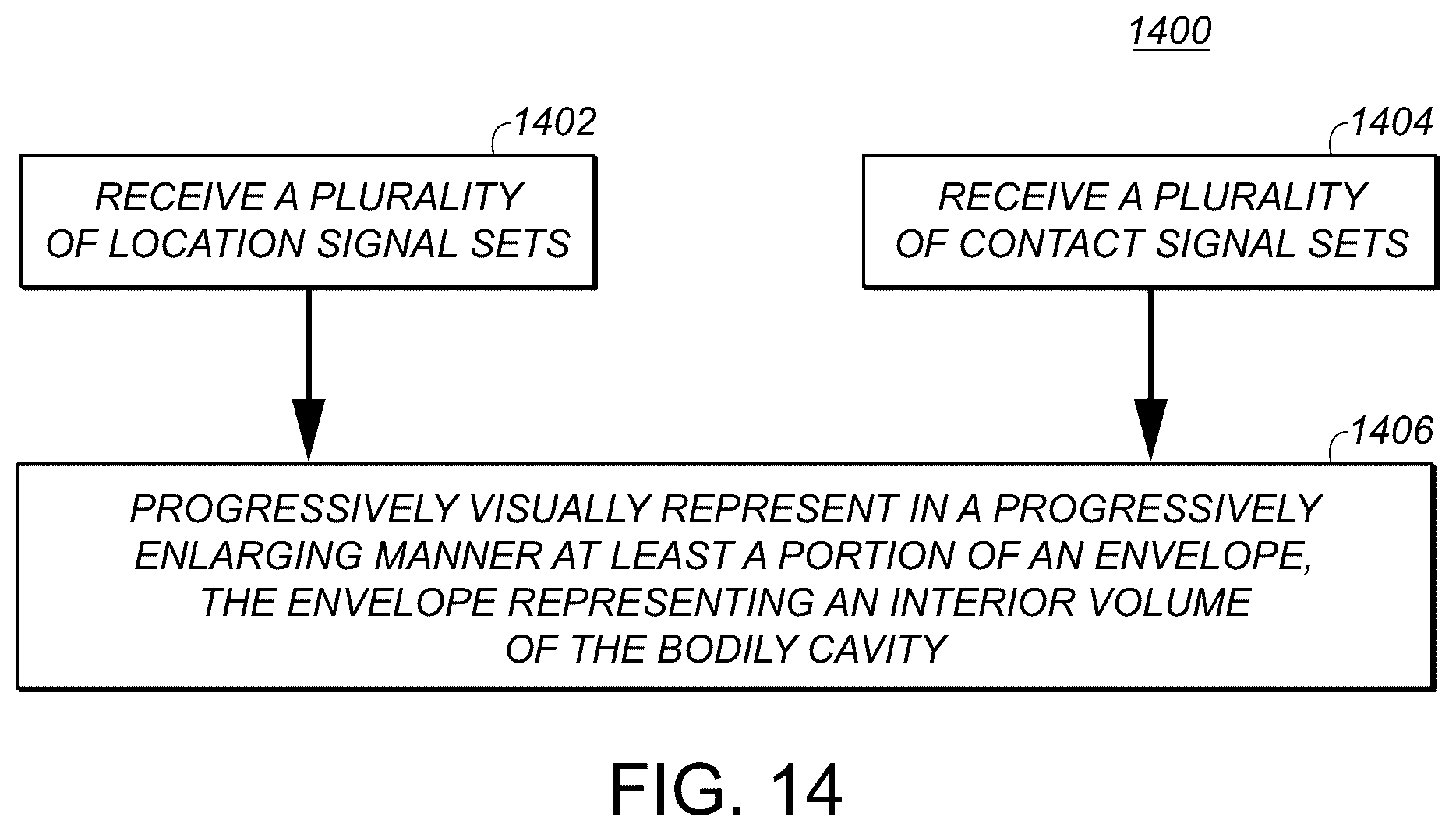 Patent US12310680 Figure 15 – Catheter navigation systems and methods