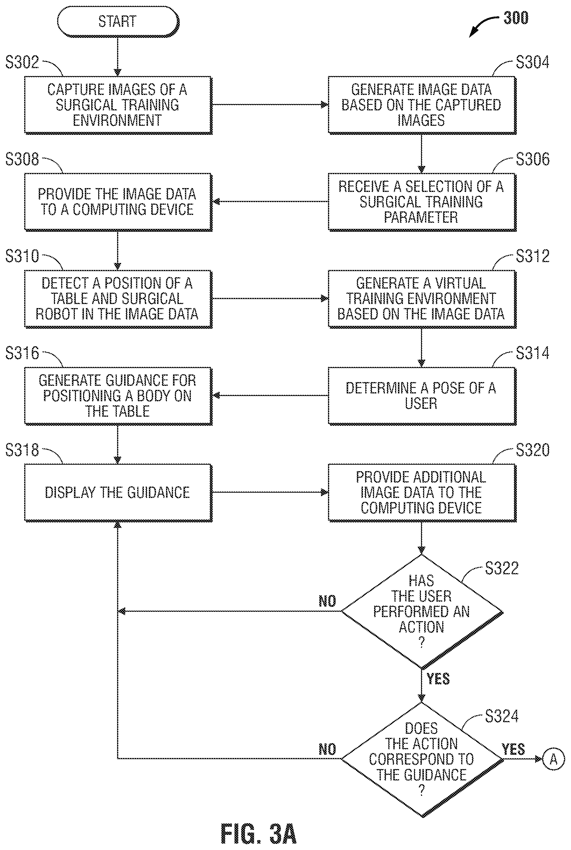 Patent US12310687 Figure 3 – Guidance for positioning a patient and surgical robot