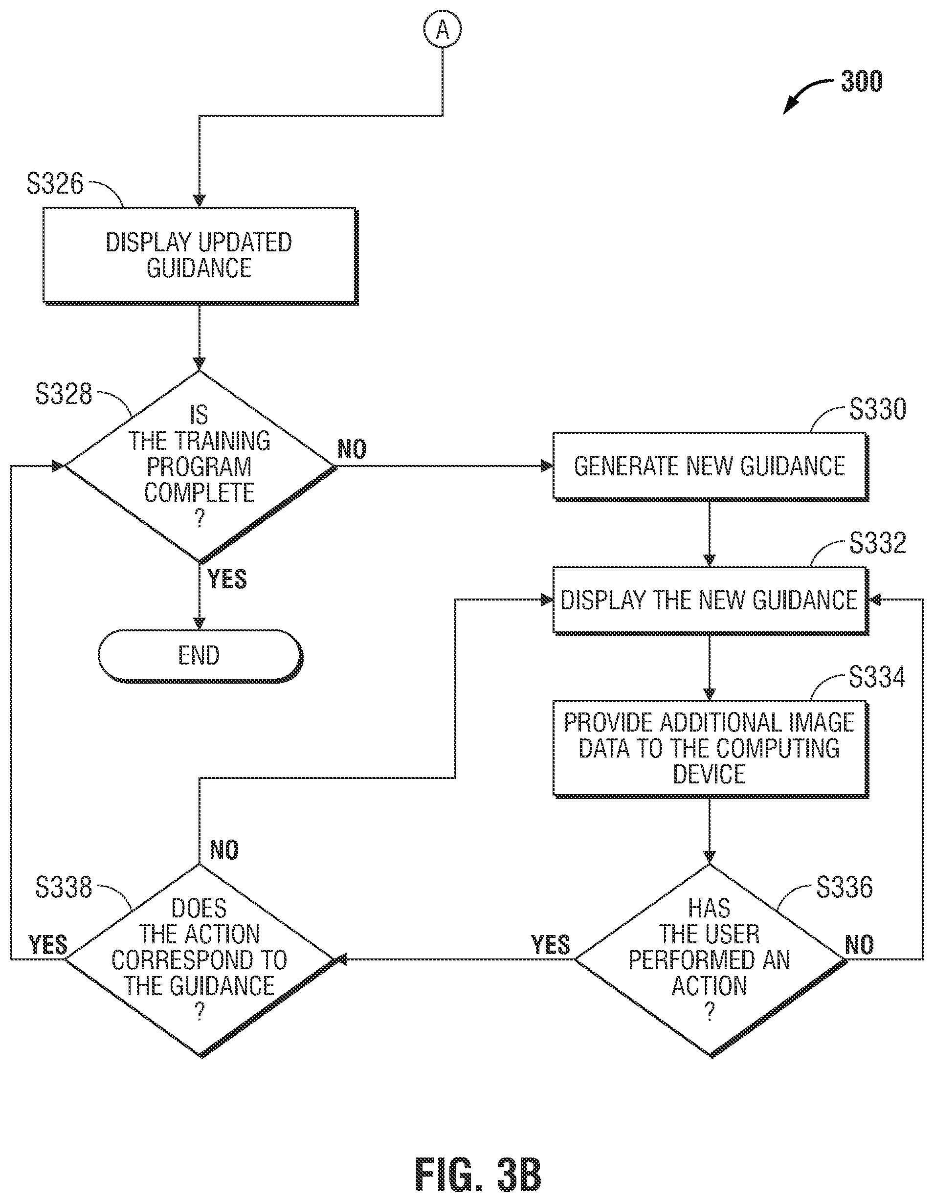 Patent US12310687 Figure 4 – Guidance for positioning a patient and surgical robot