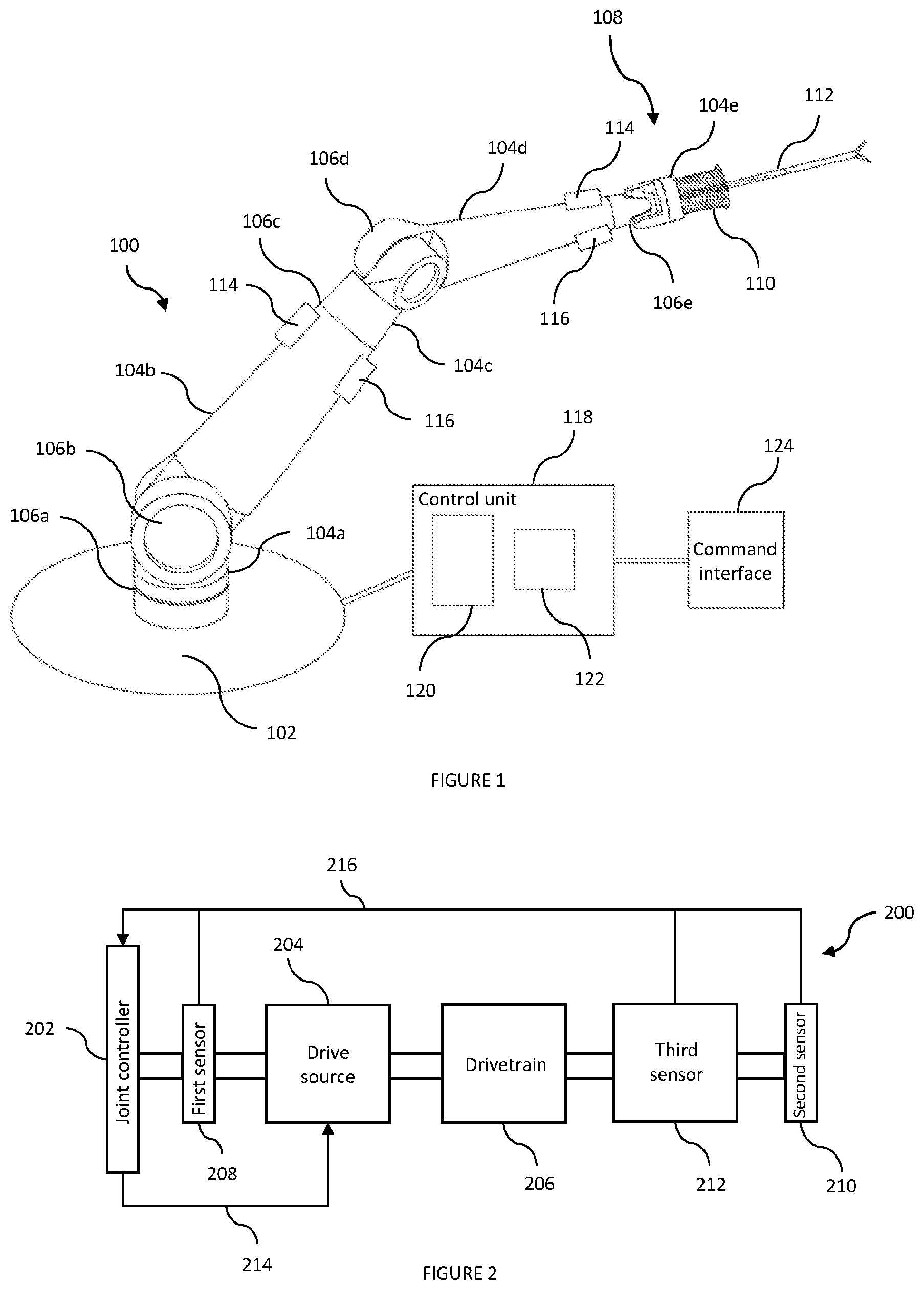 Patent US12310690 Figure 1 – Characterising the performance of a robotic joint