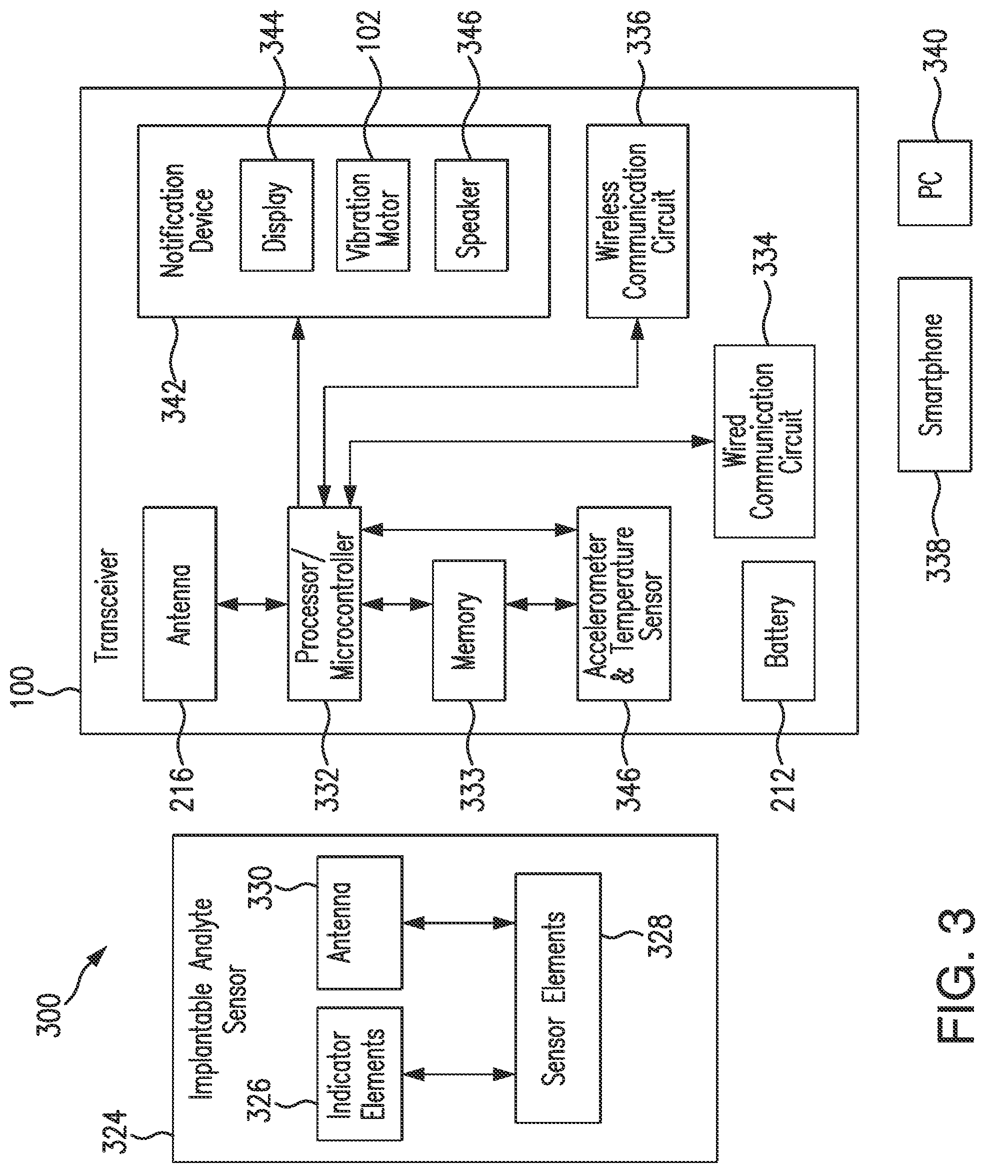 Patent US12310693 Figure 3 – Analyte sensor transceiver configured to provide tactile, visual, and/or aural feedback