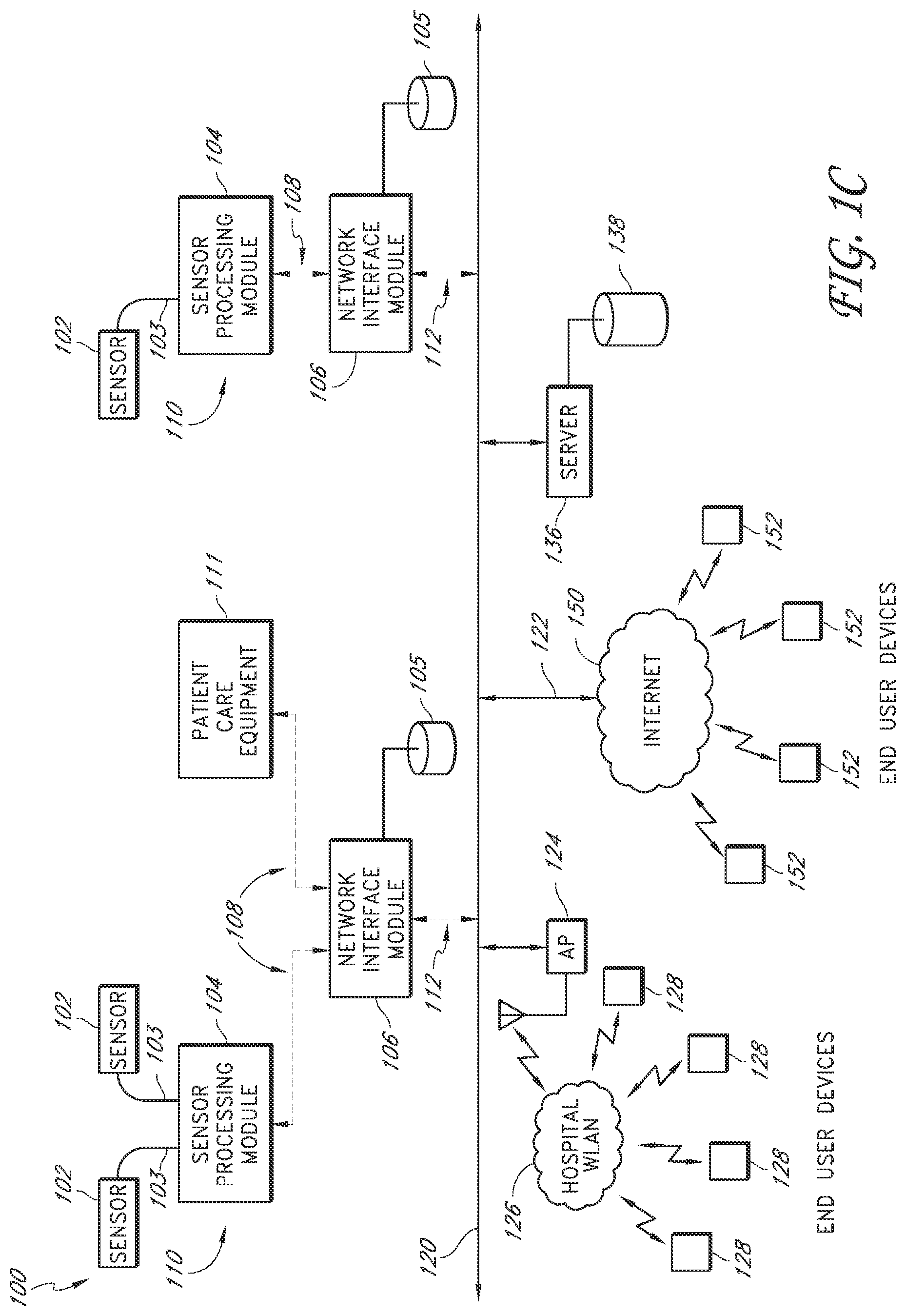 Patent US12310695 Figure 3 – Universal medical system