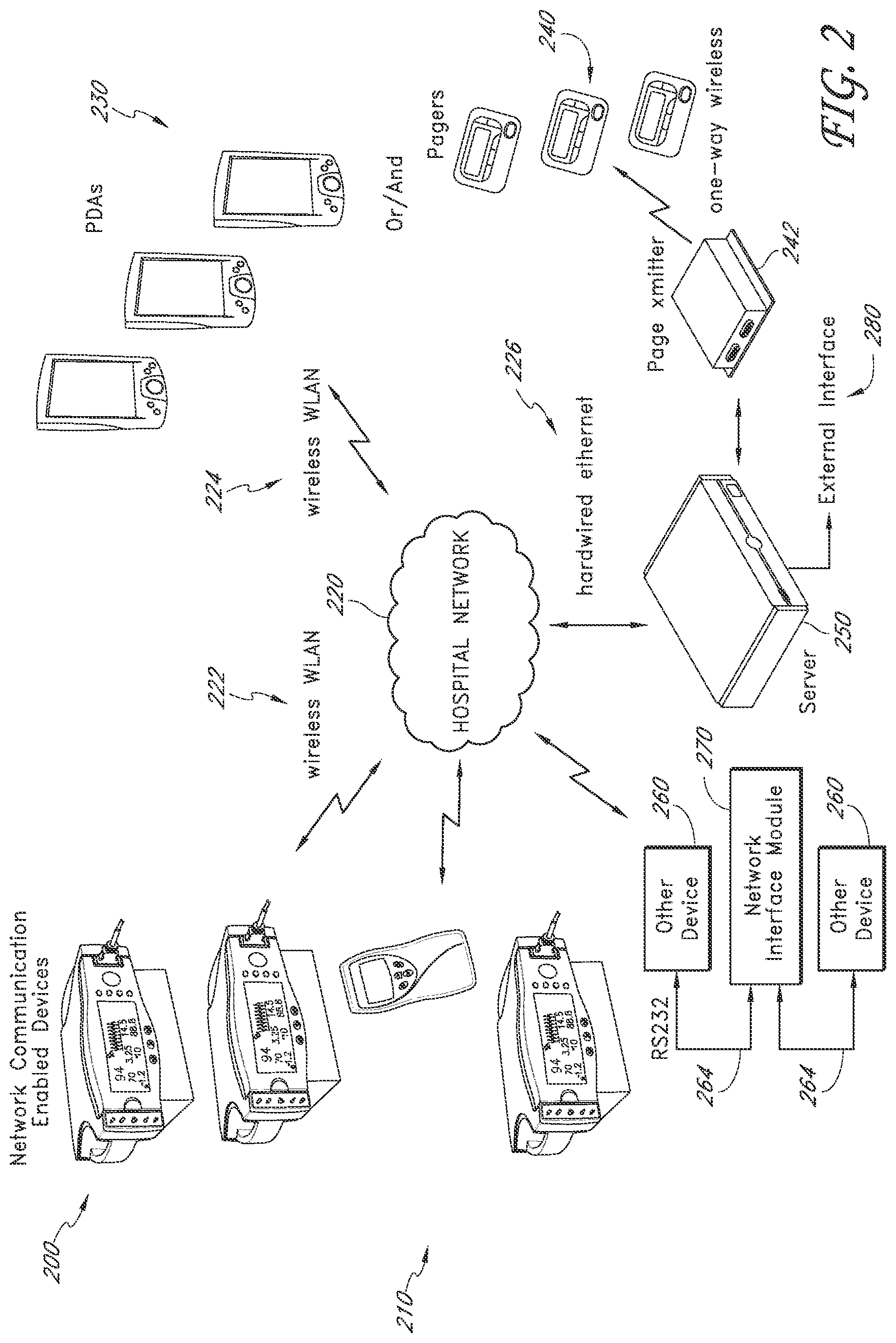 Patent US12310695 Figure 4 – Universal medical system