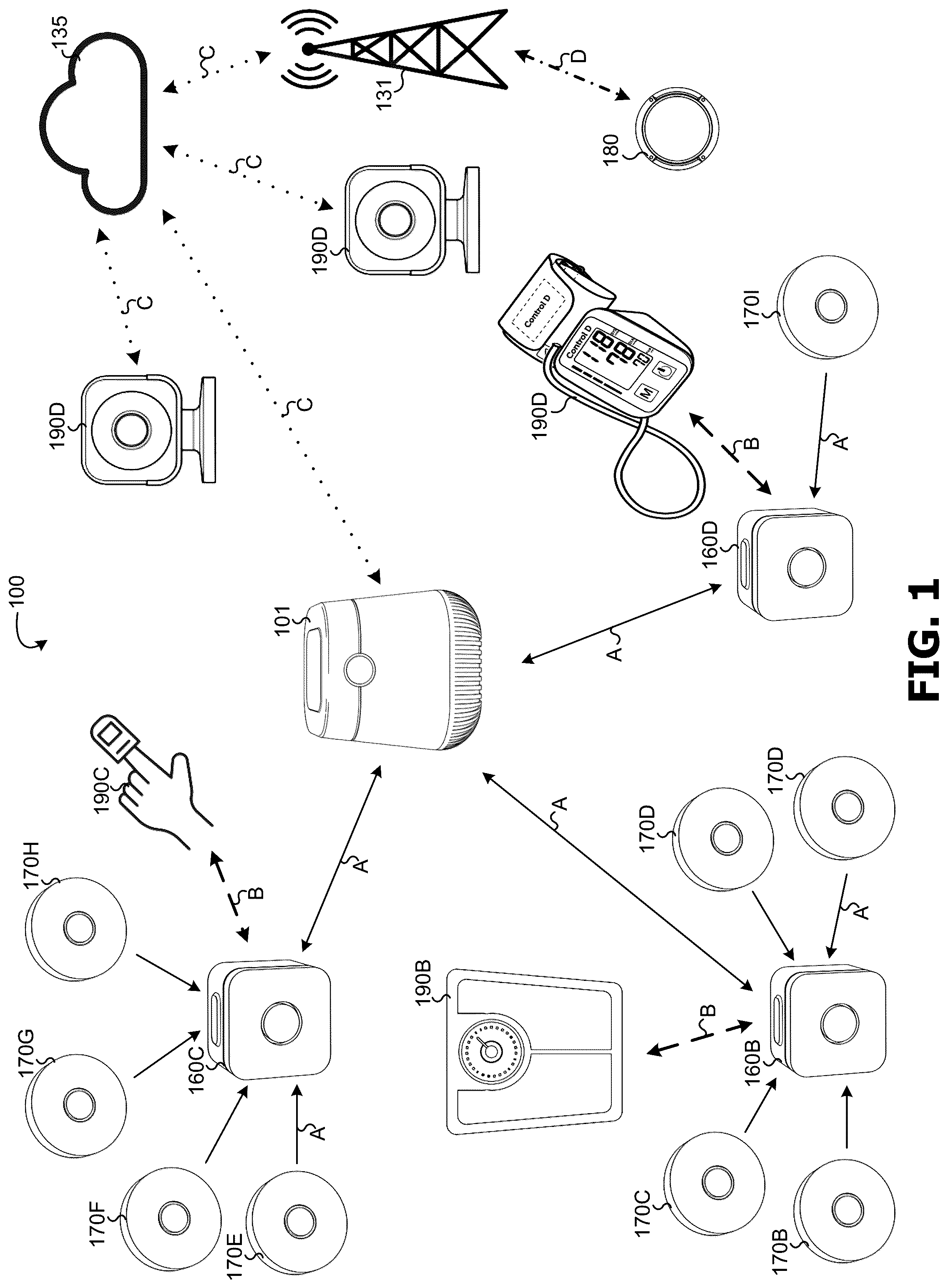 Patent US12310696 Figure 1 – Non-intrusive monitoring system