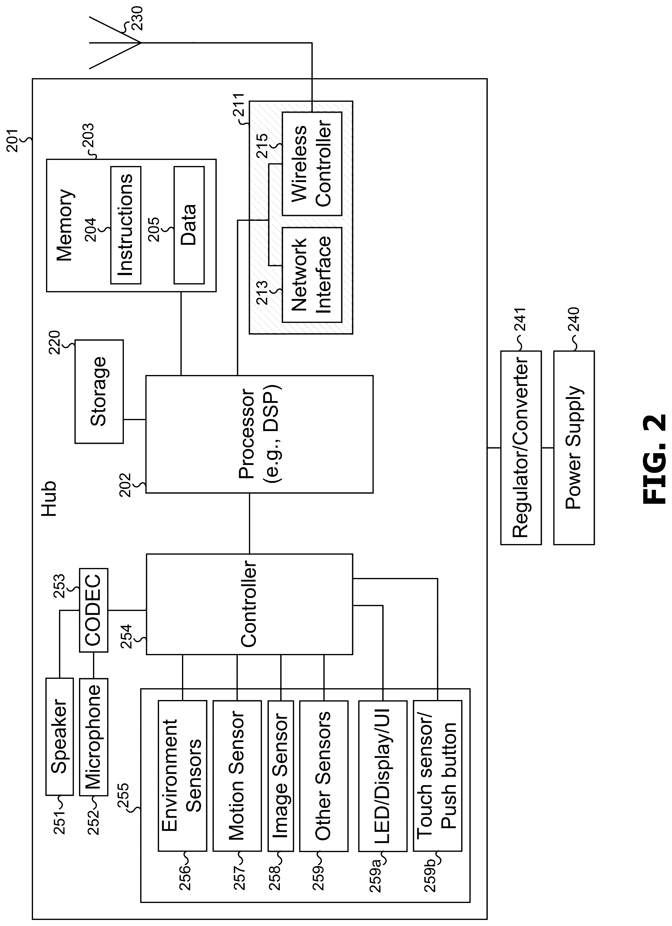 Patent US12310696 Figure 2 – Non-intrusive monitoring system