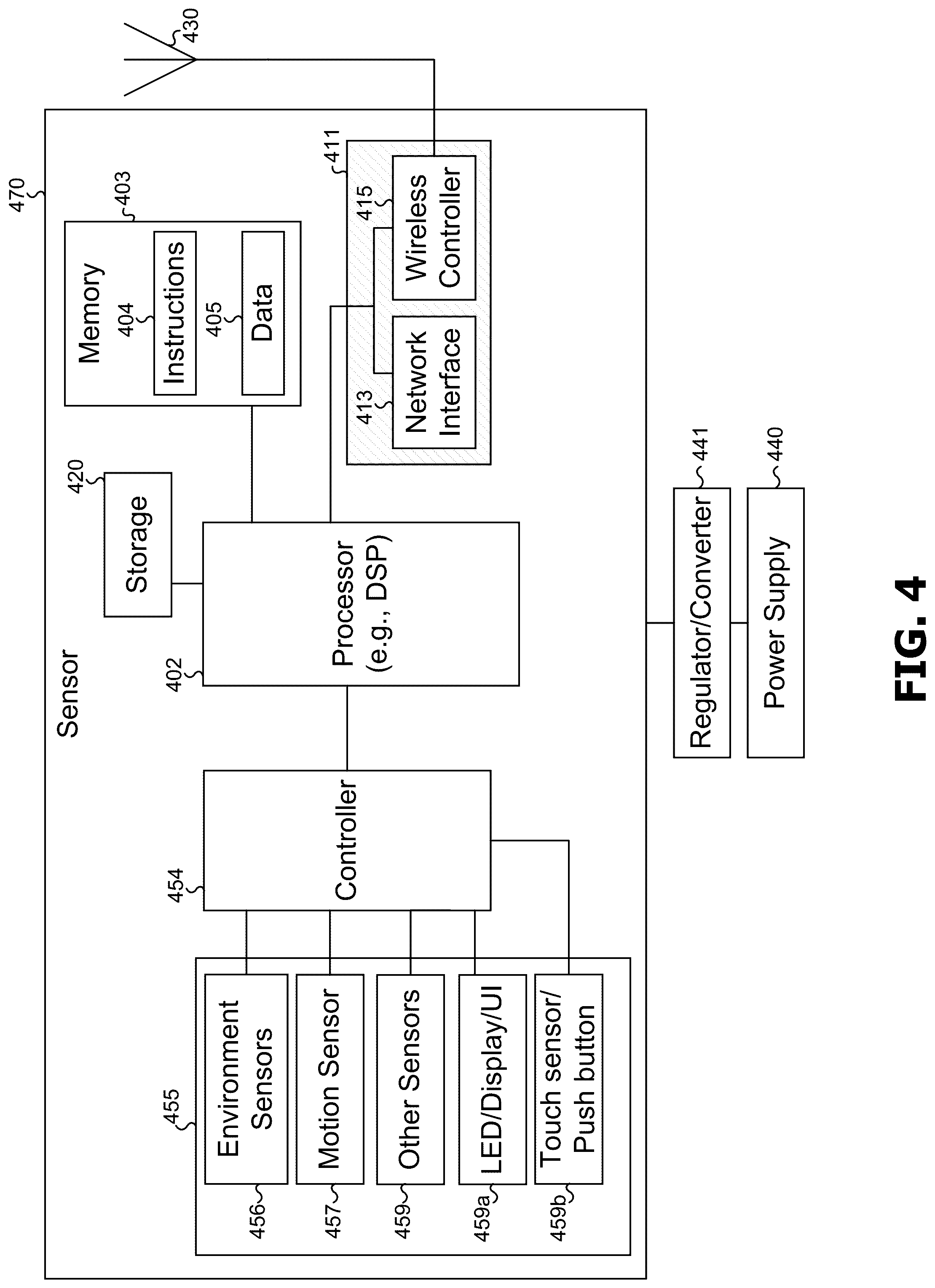 Patent US12310696 Figure 4 – Non-intrusive monitoring system