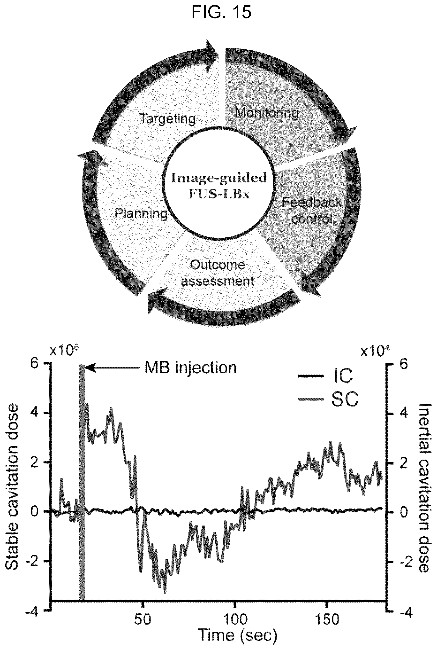Patent US12310697 Figure 13 – Methods and systems for noninvasive and localized brain liquid biopsy using focused ultrasound