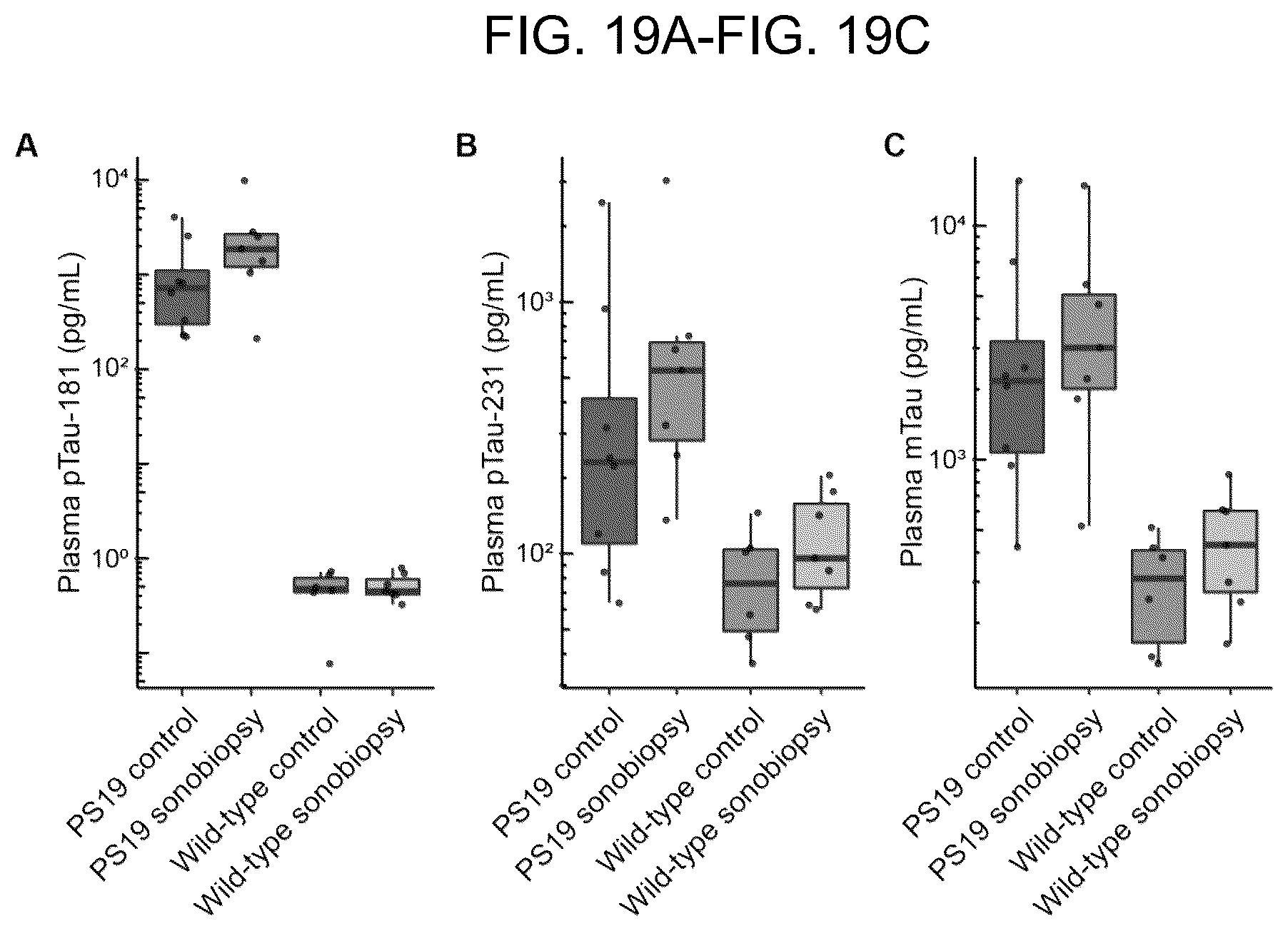 Patent US12310697 Figure 17 – Methods and systems for noninvasive and localized brain liquid biopsy using focused ultrasound