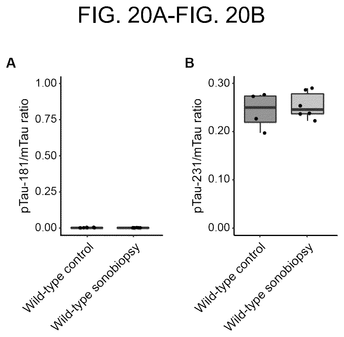 Patent US12310697 Figure 18 – Methods and systems for noninvasive and localized brain liquid biopsy using focused ultrasound