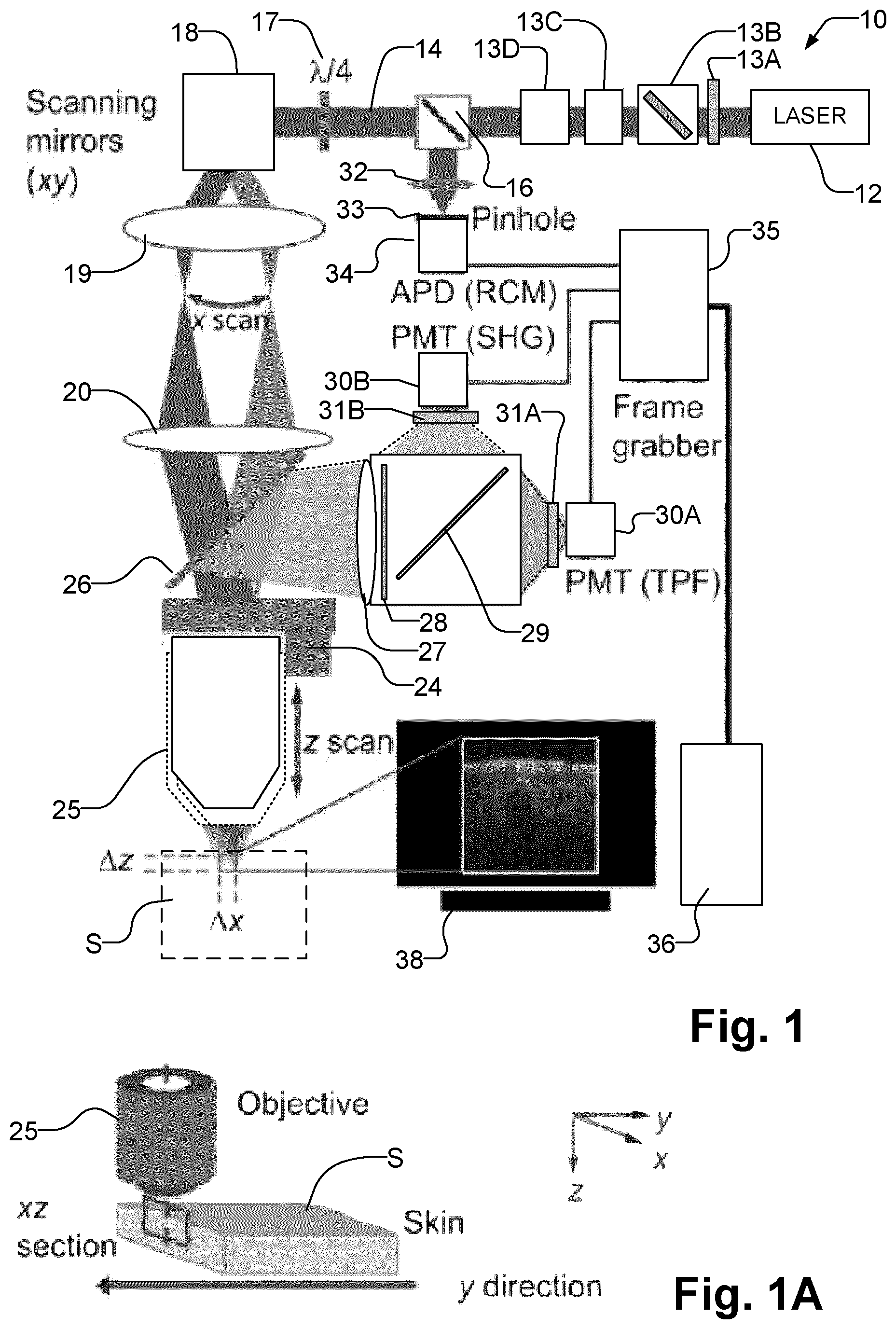 Patent US12310698 Figure 1 – Volumetric multi-modal microscopy methods and systems