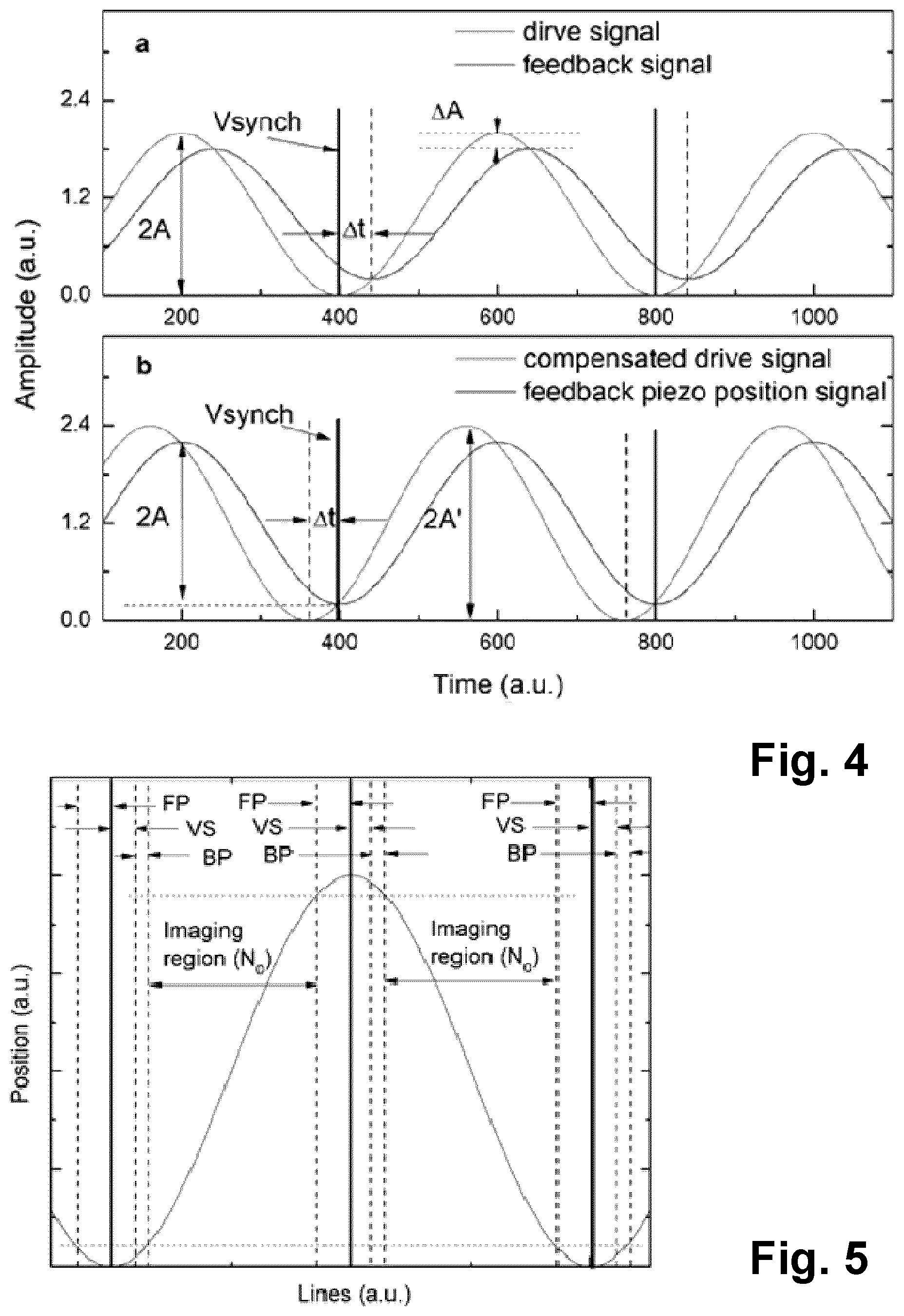Patent US12310698 Figure 4 – Volumetric multi-modal microscopy methods and systems