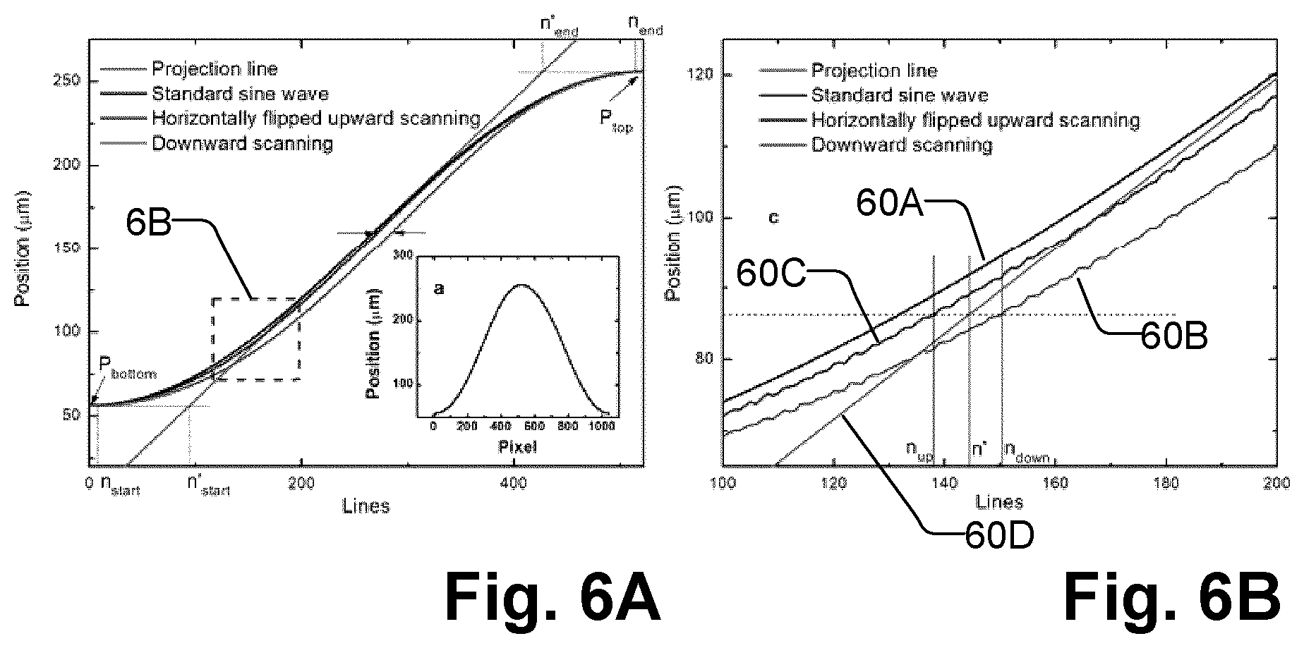 Patent US12310698 Figure 5 – Volumetric multi-modal microscopy methods and systems