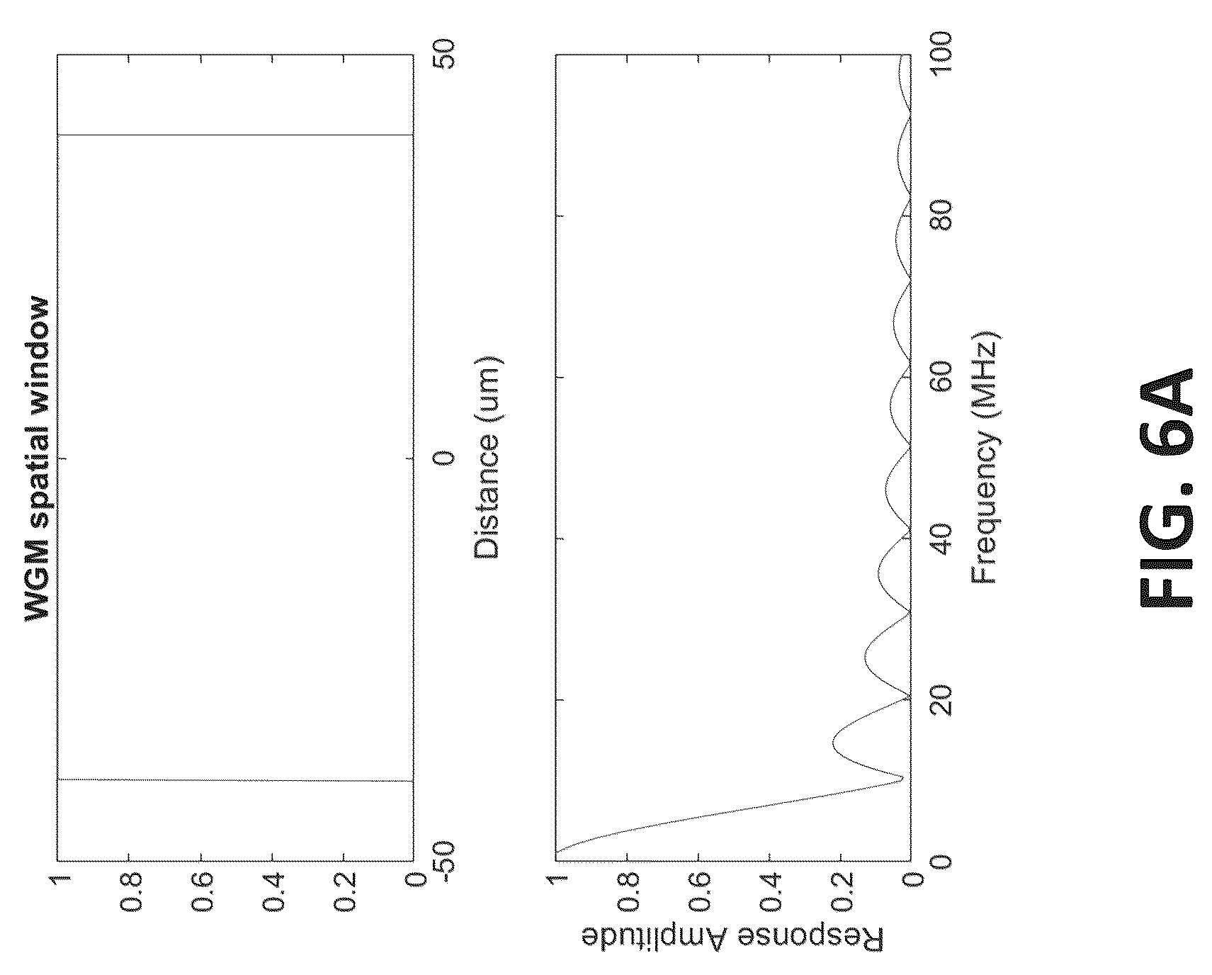 Patent US12310699 Figure 8 – Acousto-optic harmonic imaging with optical sensors