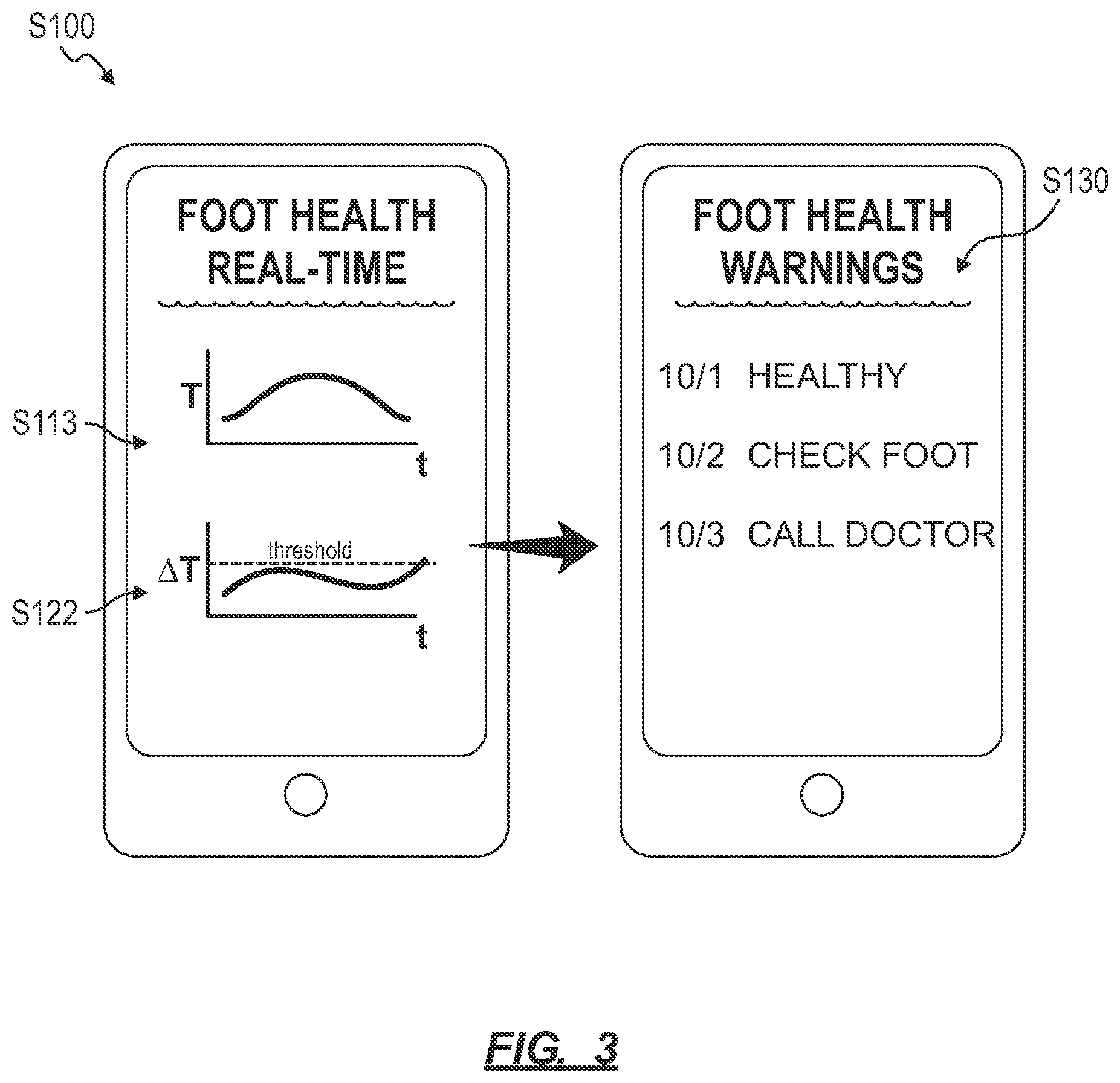 Patent US12310700 Figure 3 – System and method for detecting inflammation in a foot
