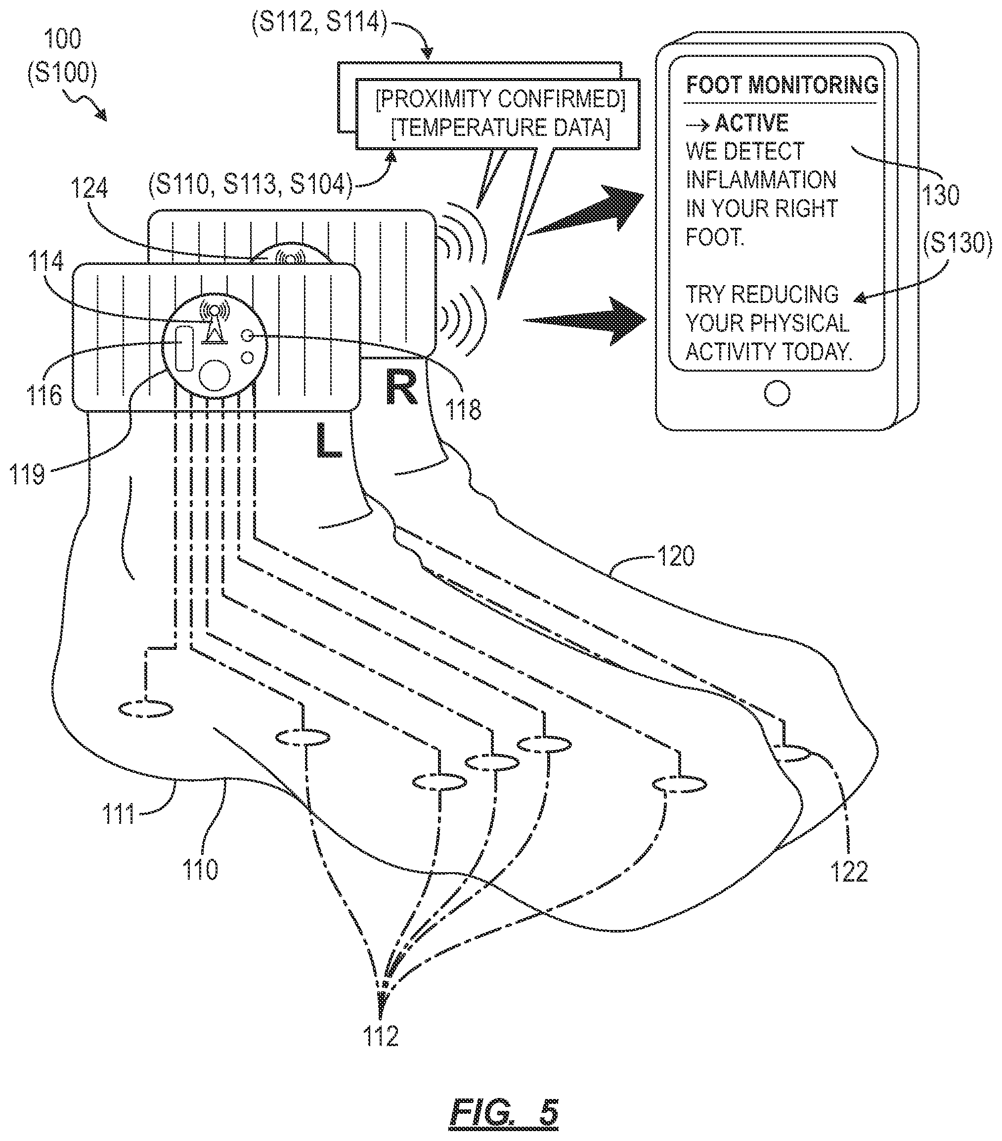 Patent US12310700 Figure 5 – System and method for detecting inflammation in a foot