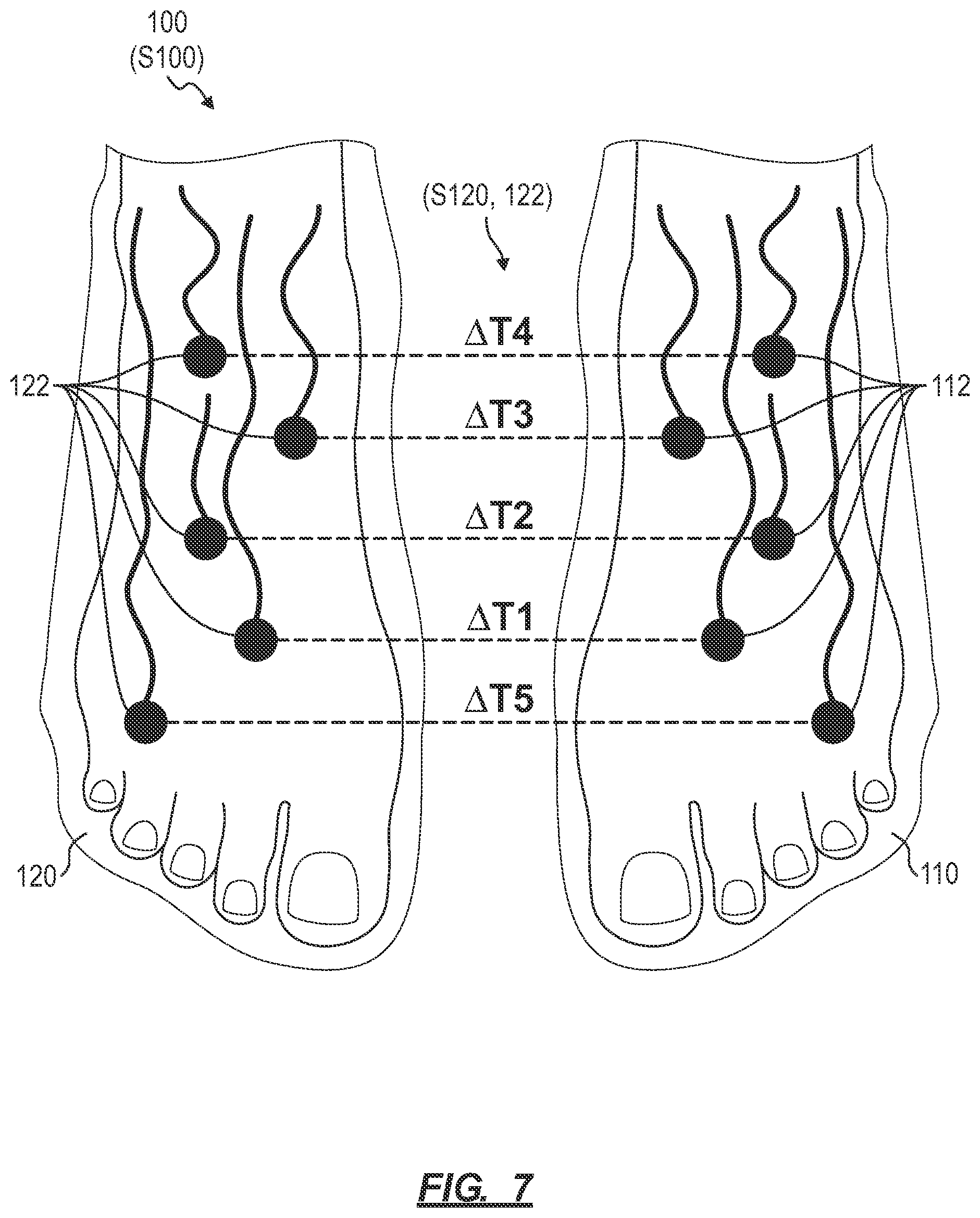 Patent US12310700 Figure 7 – System and method for detecting inflammation in a foot