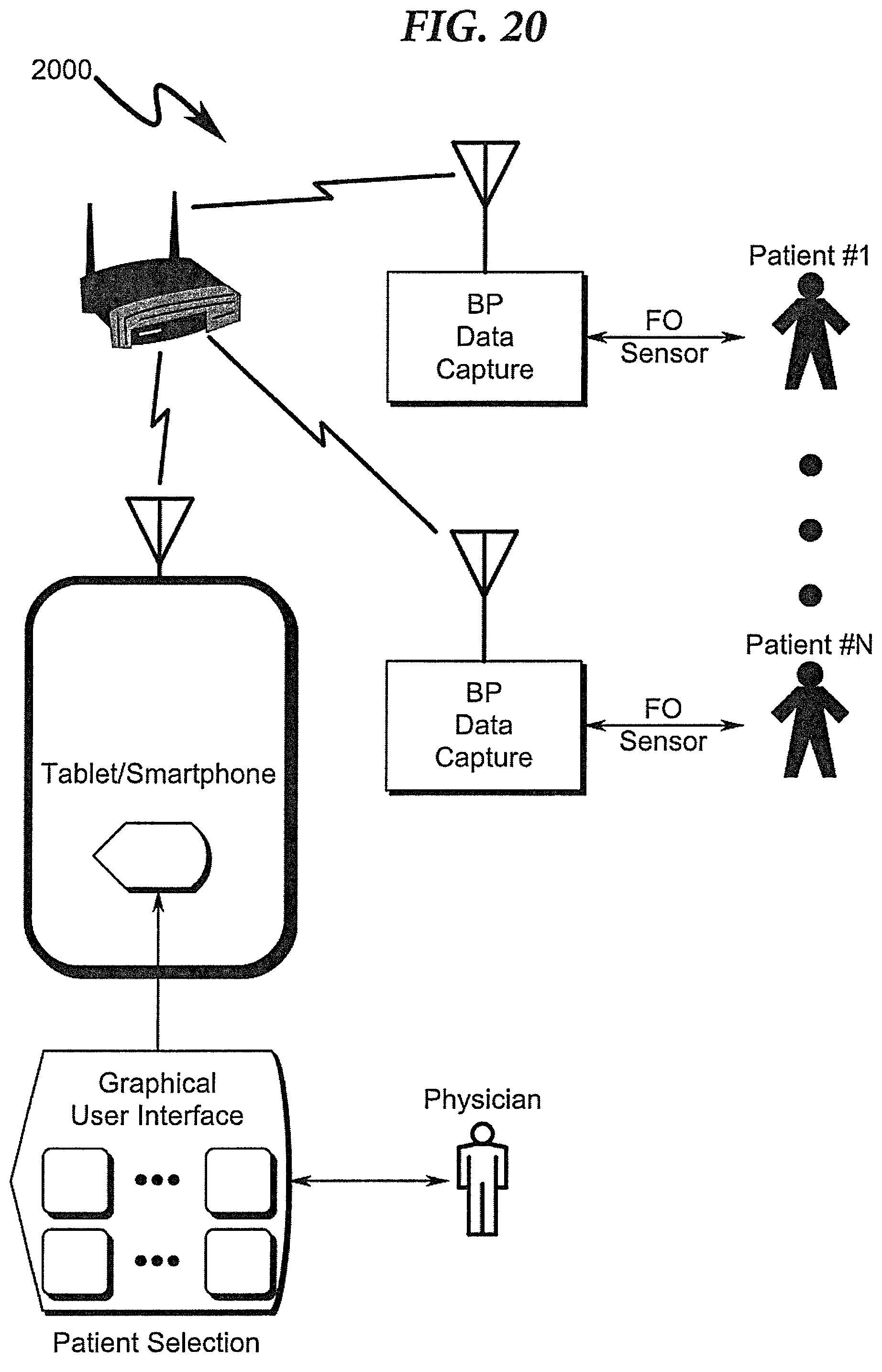 Patent US12310703 Figure 20 – Vascular assessment using statistical analysis of rapid blood pressure readings
