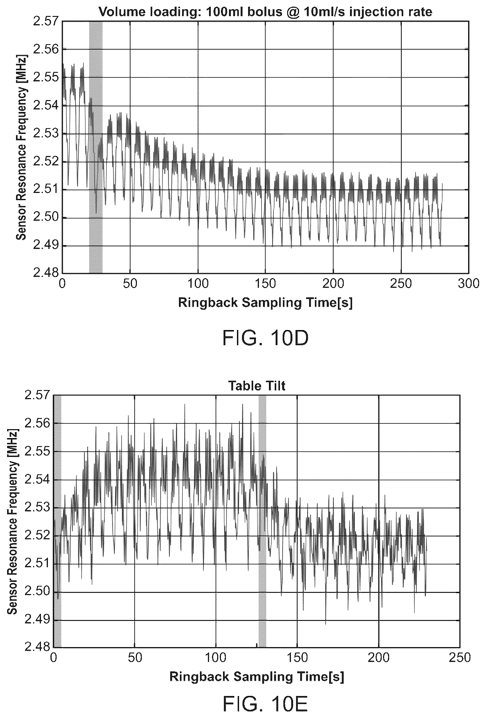 Patent US12310707 Figure 12 – Wireless resonant circuit and variable inductance vascular monitoring implants and anchoring structures therefore