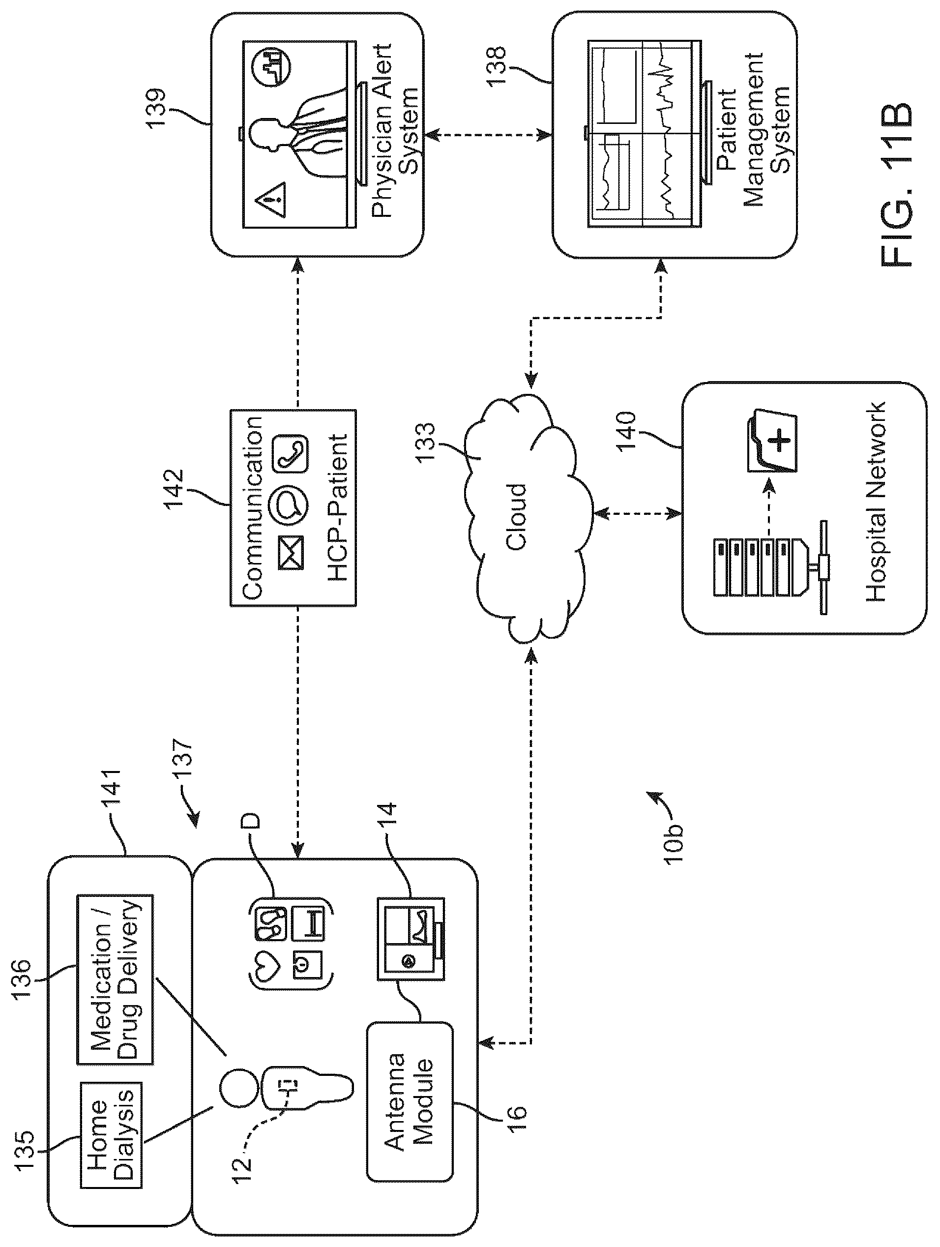 Patent US12310707 Figure 14 – Wireless resonant circuit and variable inductance vascular monitoring implants and anchoring structures therefore