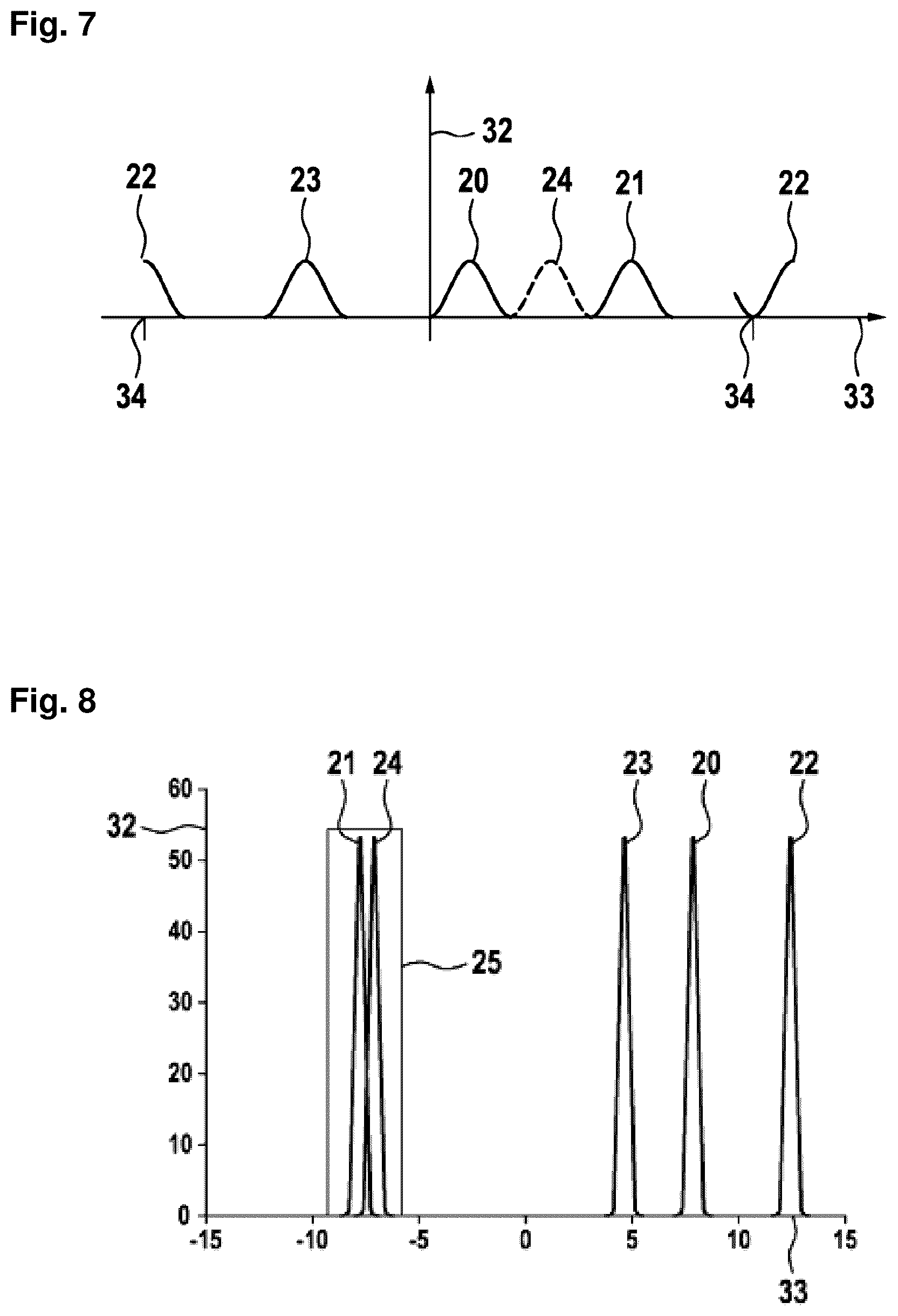 Patent US12310708 Figure 4 – Systems and methods for determining a flow speed of a fluid flowing through a cardiac assist device