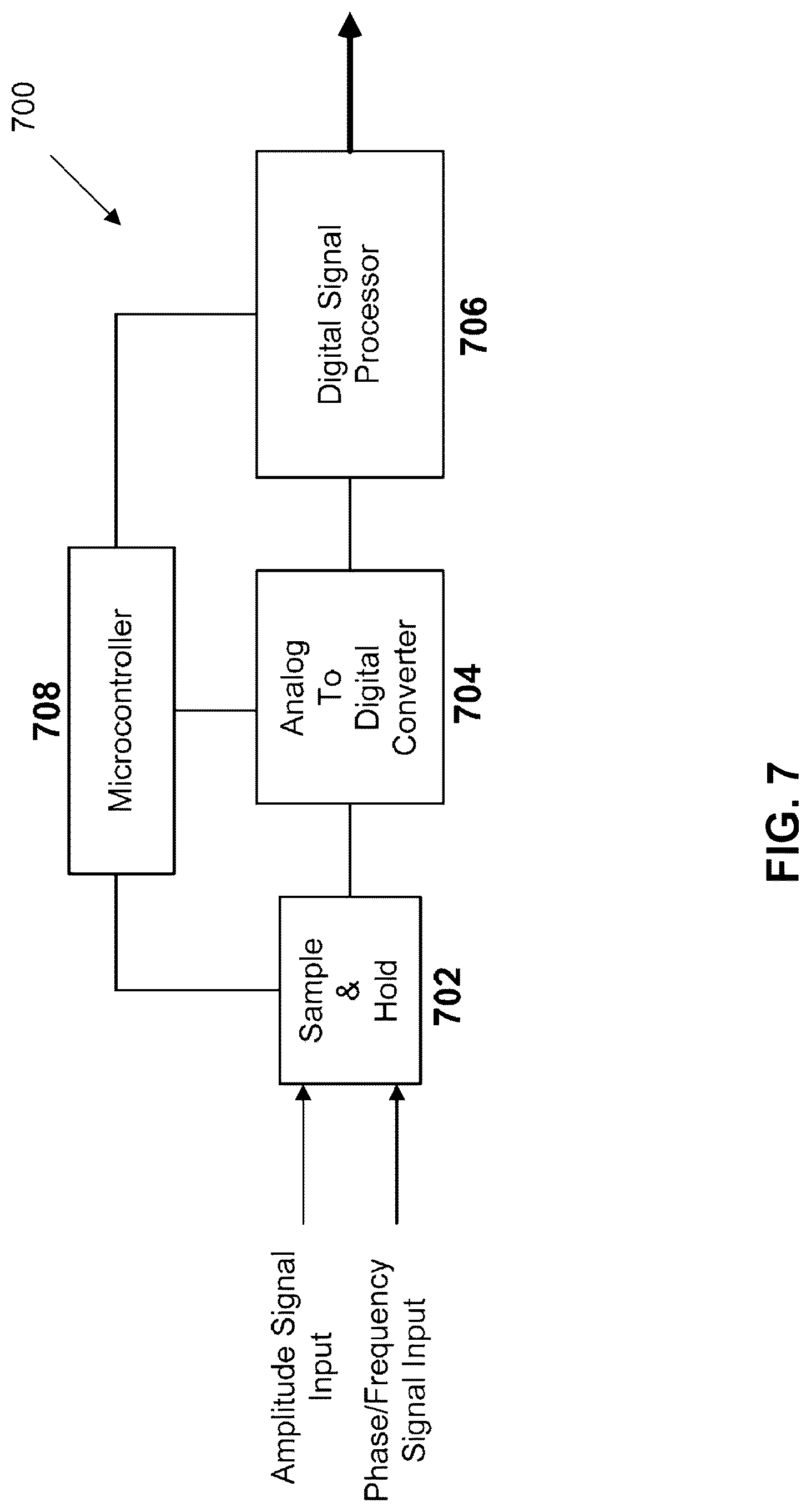 Patent US12310710 Figure 7 – Computation of parameters of a body using an electric field