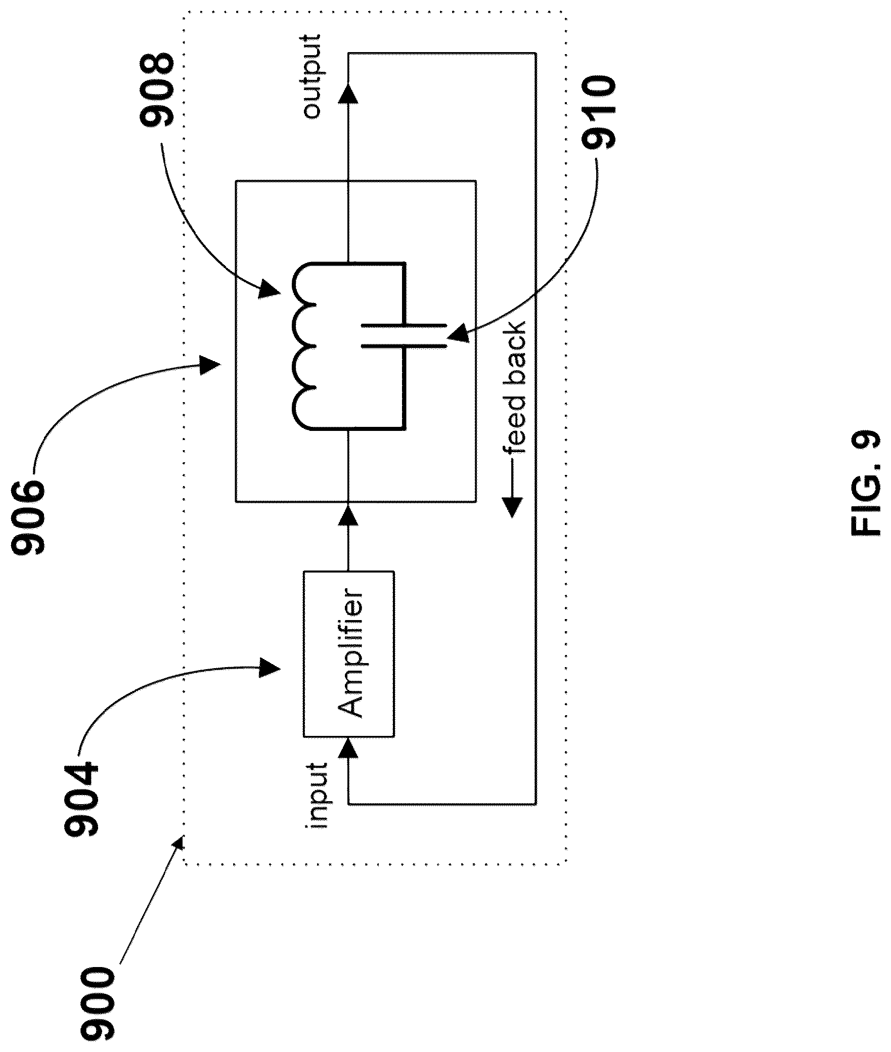 Patent US12310710 Figure 9 – Computation of parameters of a body using an electric field