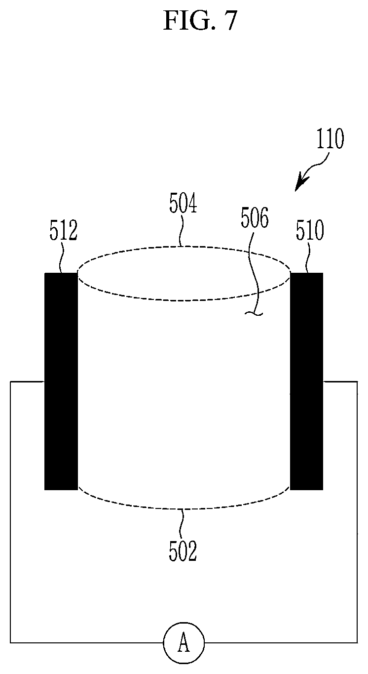 Patent US12310711 Figure 7 – Wearable device and method for controlling the same
