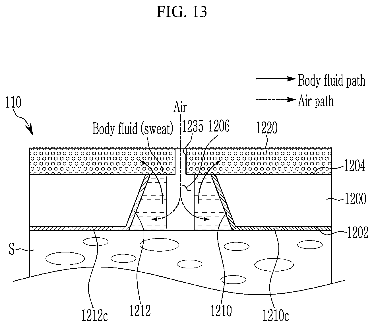 Patent US12310711 Figure 13 – Wearable device and method for controlling the same