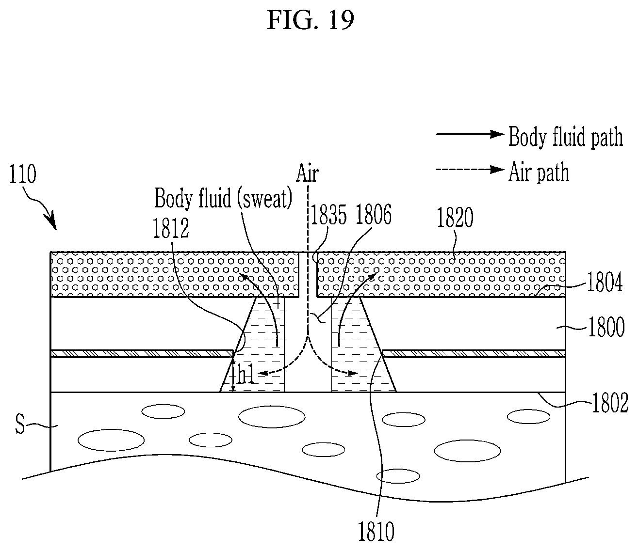 Patent US12310711 Figure 19 – Wearable device and method for controlling the same