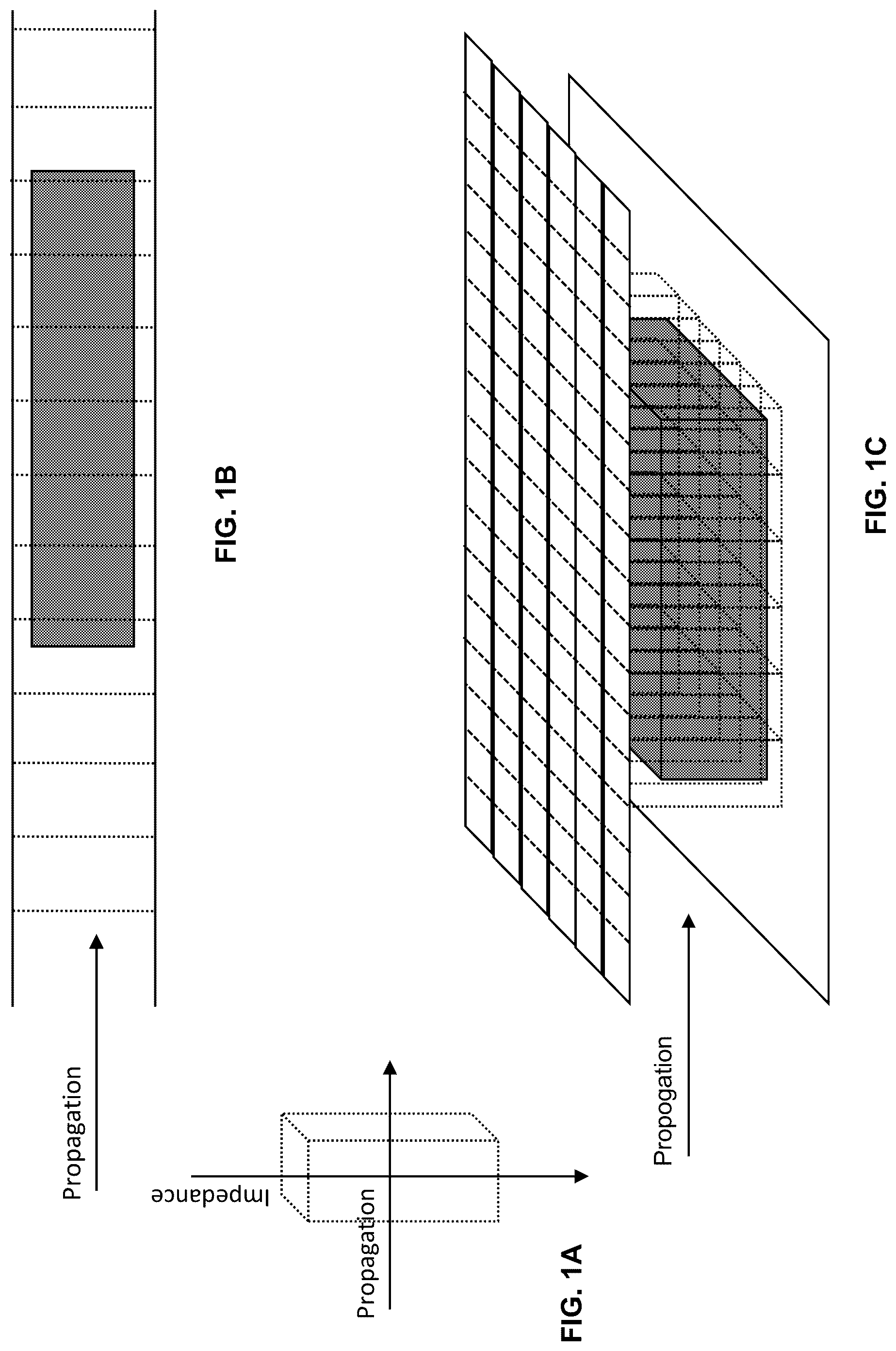 Patent US12310712 Figure 1 – Tomographic systems for spatial and temporal control of an electromagnetic field to image a specimen having regions of different dielectric constants