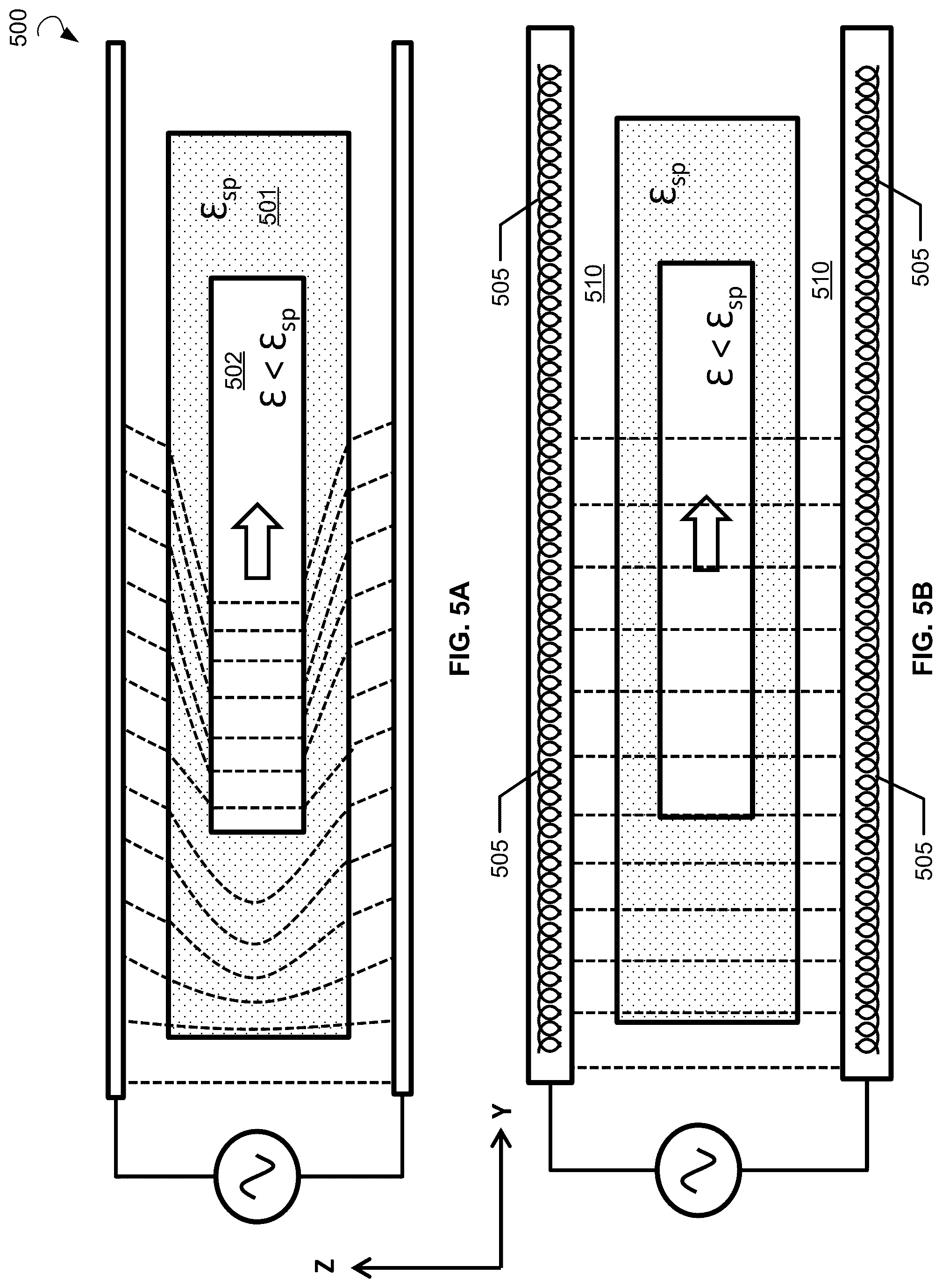 Patent US12310712 Figure 5 – Tomographic systems for spatial and temporal control of an electromagnetic field to image a specimen having regions of different dielectric constants