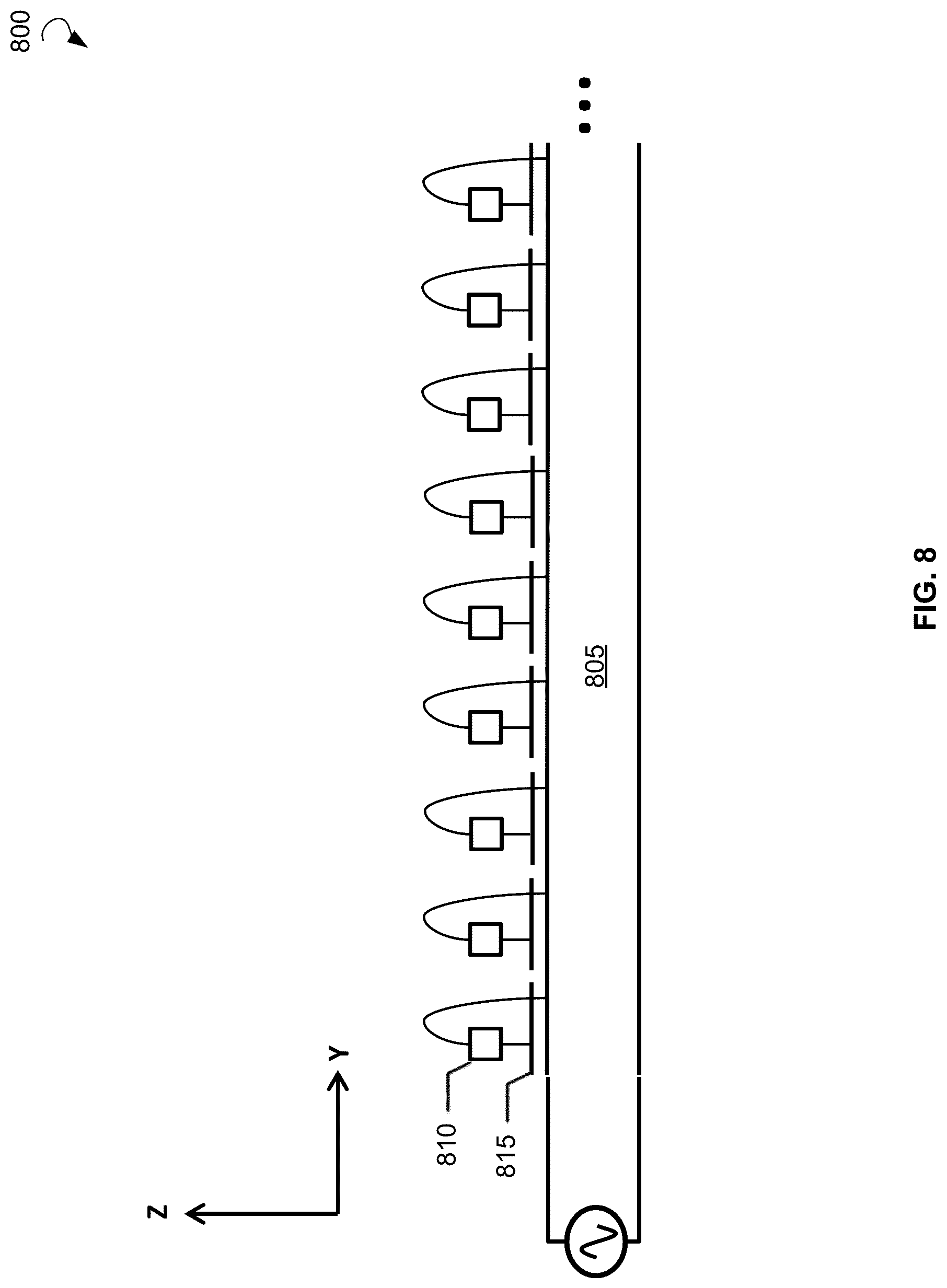 Patent US12310712 Figure 8 – Tomographic systems for spatial and temporal control of an electromagnetic field to image a specimen having regions of different dielectric constants