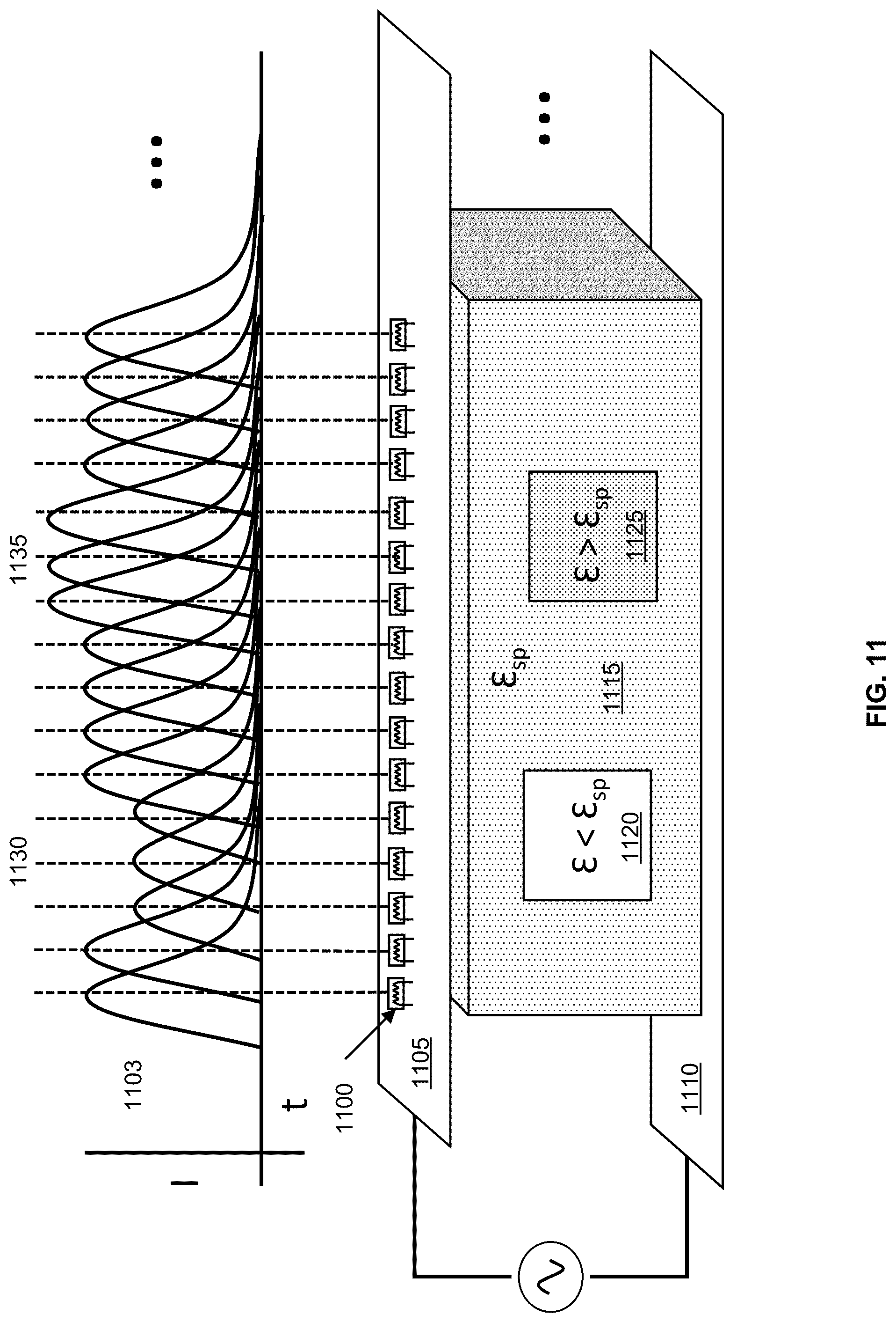 Patent US12310712 Figure 11 – Tomographic systems for spatial and temporal control of an electromagnetic field to image a specimen having regions of different dielectric constants