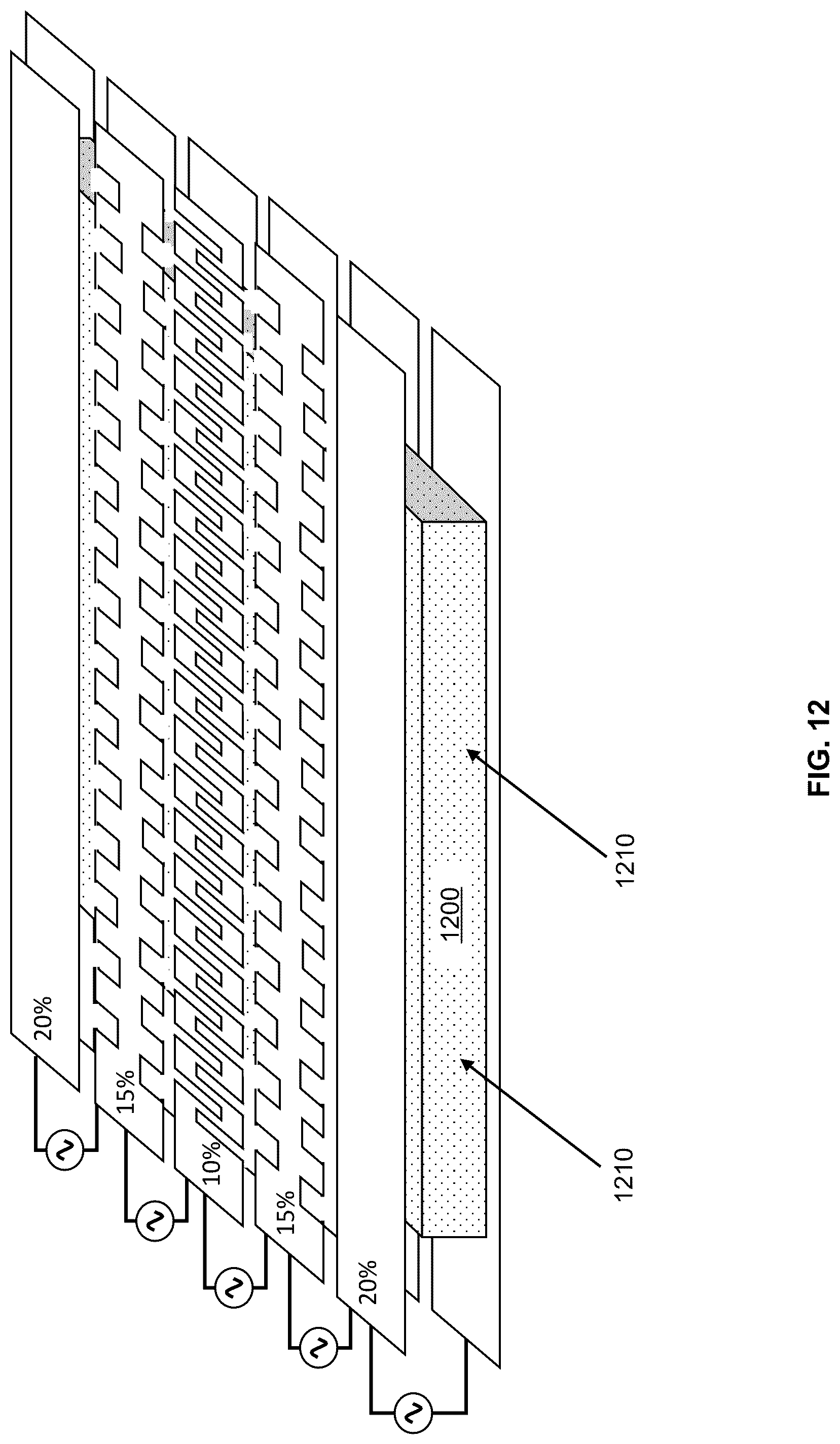 Patent US12310712 Figure 12 – Tomographic systems for spatial and temporal control of an electromagnetic field to image a specimen having regions of different dielectric constants