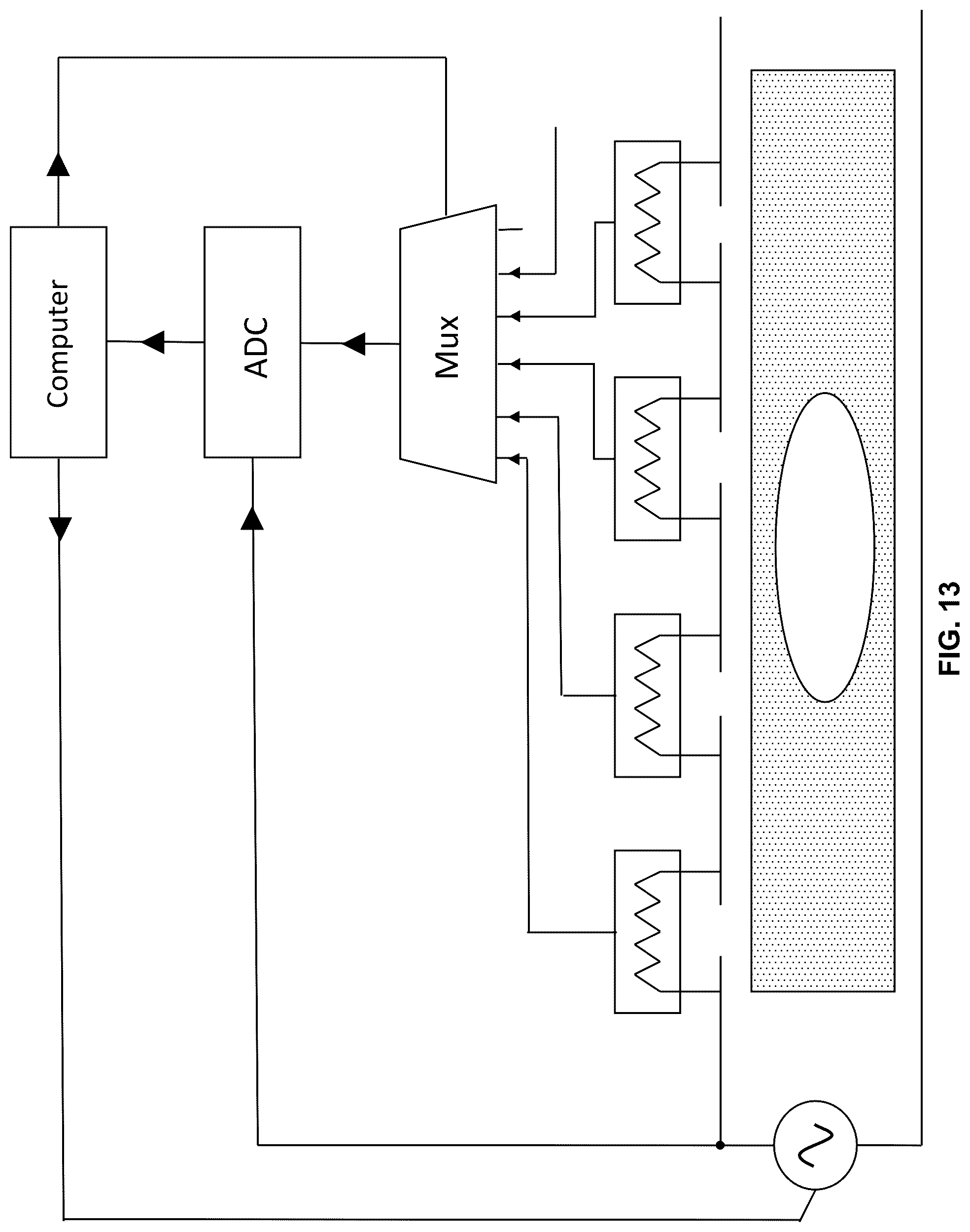 Patent US12310712 Figure 13 – Tomographic systems for spatial and temporal control of an electromagnetic field to image a specimen having regions of different dielectric constants