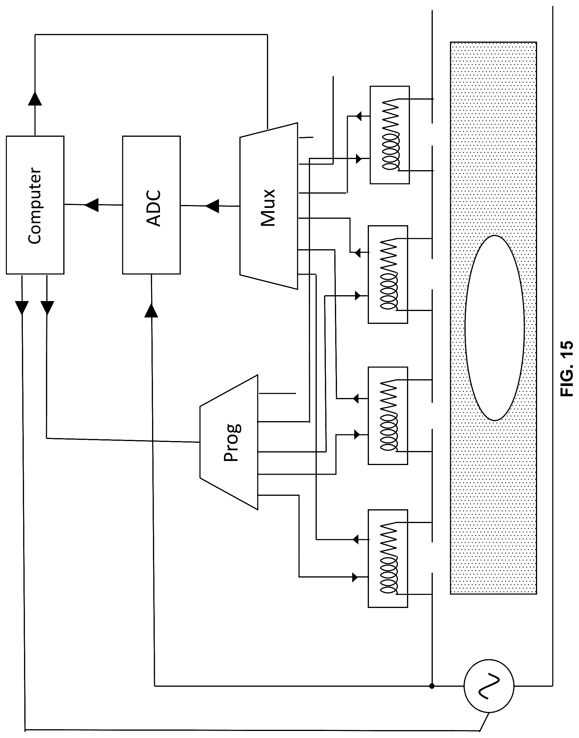Patent US12310712 Figure 15 – Tomographic systems for spatial and temporal control of an electromagnetic field to image a specimen having regions of different dielectric constants