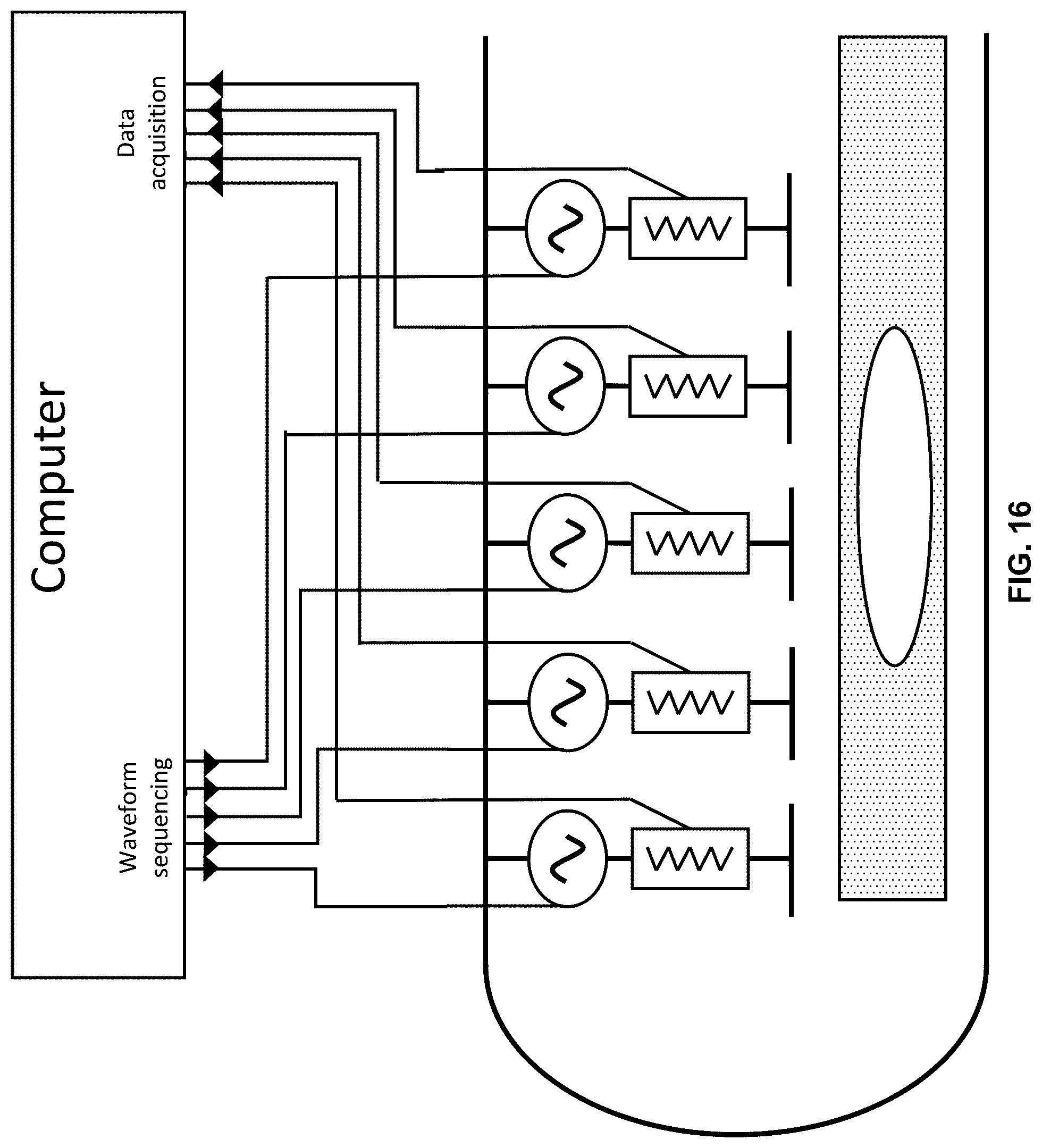 Patent US12310712 Figure 16 – Tomographic systems for spatial and temporal control of an electromagnetic field to image a specimen having regions of different dielectric constants