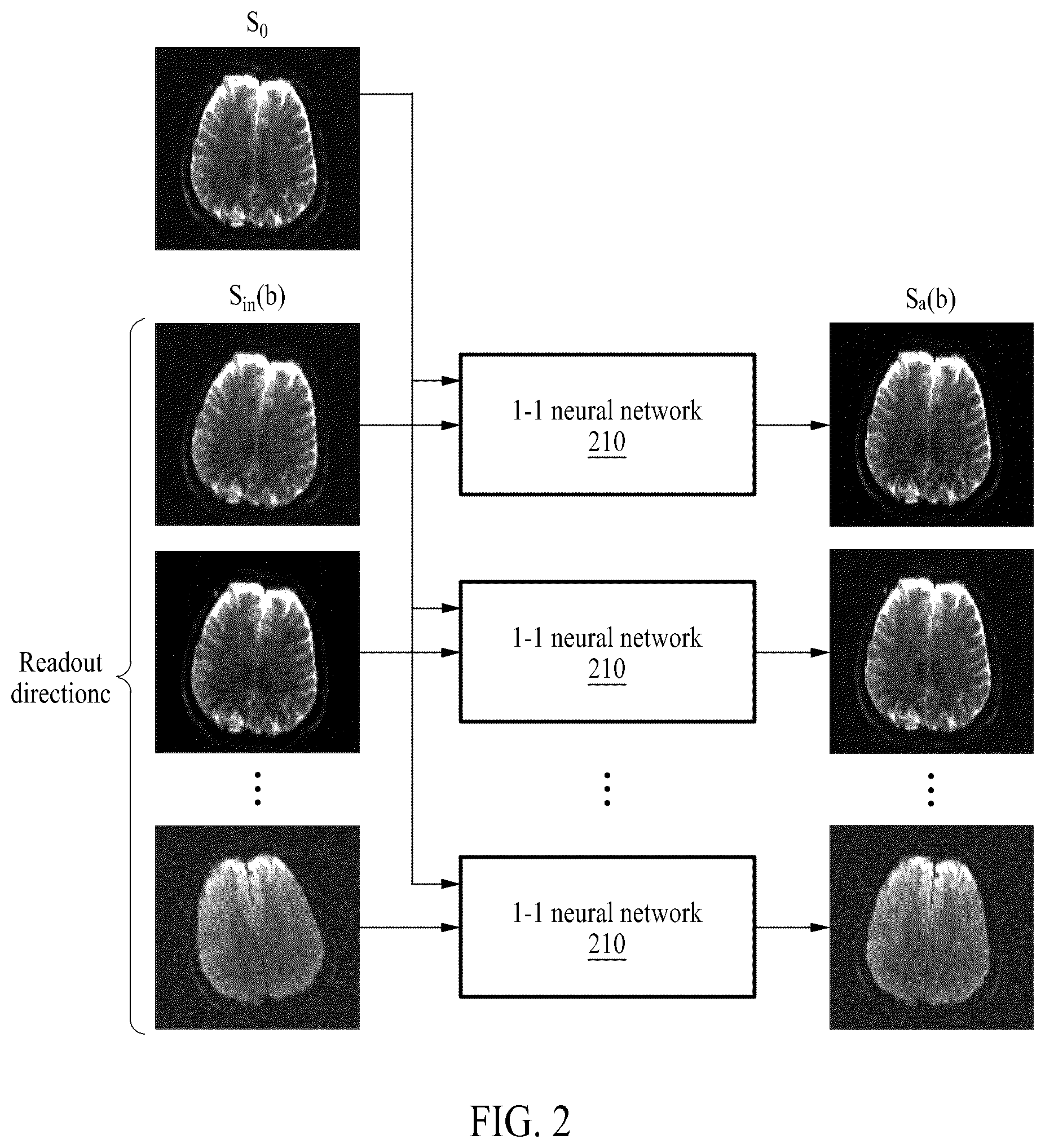 Patent US12310713 Figure 2 – Method of quantifying magnetic resonance diffusion parameters by using diffusion weighted magnetic resonance images
